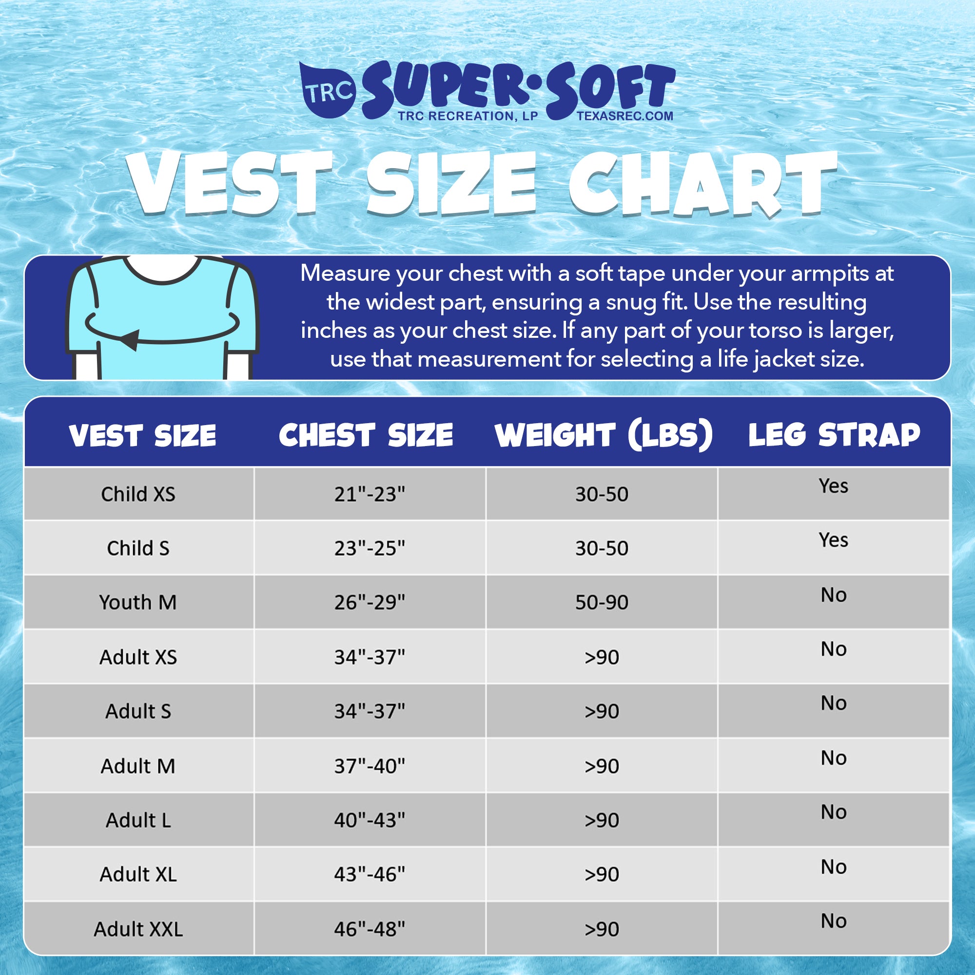 TRC Recreation Super Soft Child Life Jacket Swim Safety Vest, Small, Marina Blue - Smart-nests