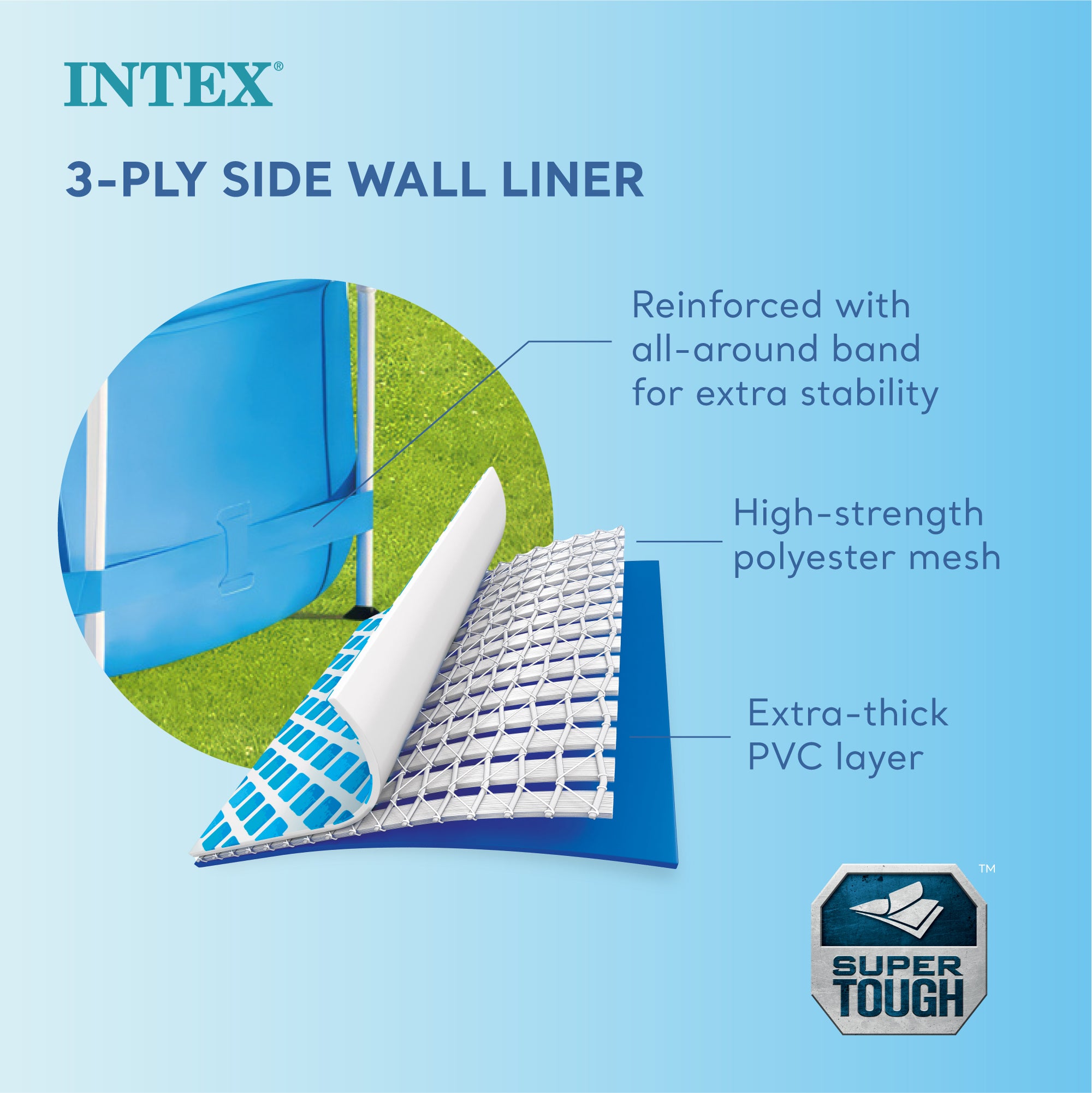 Intex 28210EH 12 Foot x 30 Inch Above Ground Swimming Pool (Pump Not Included) - Smart-nests