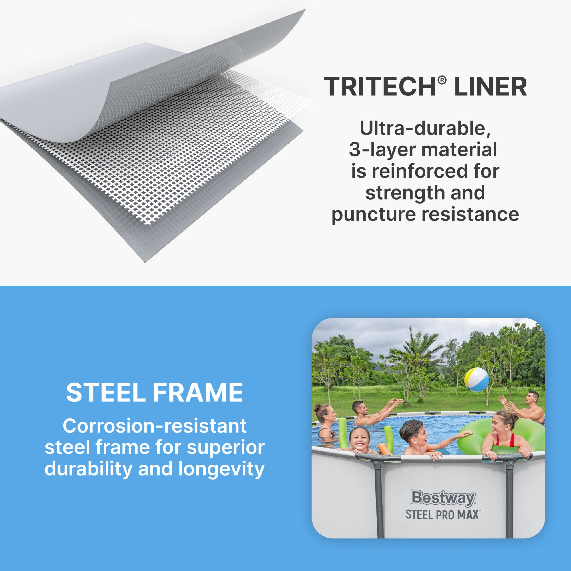 Bestway Steel Pro MAX 15 Foot by 48 Inches Round Above Ground Swimming Pool - Smart-nests