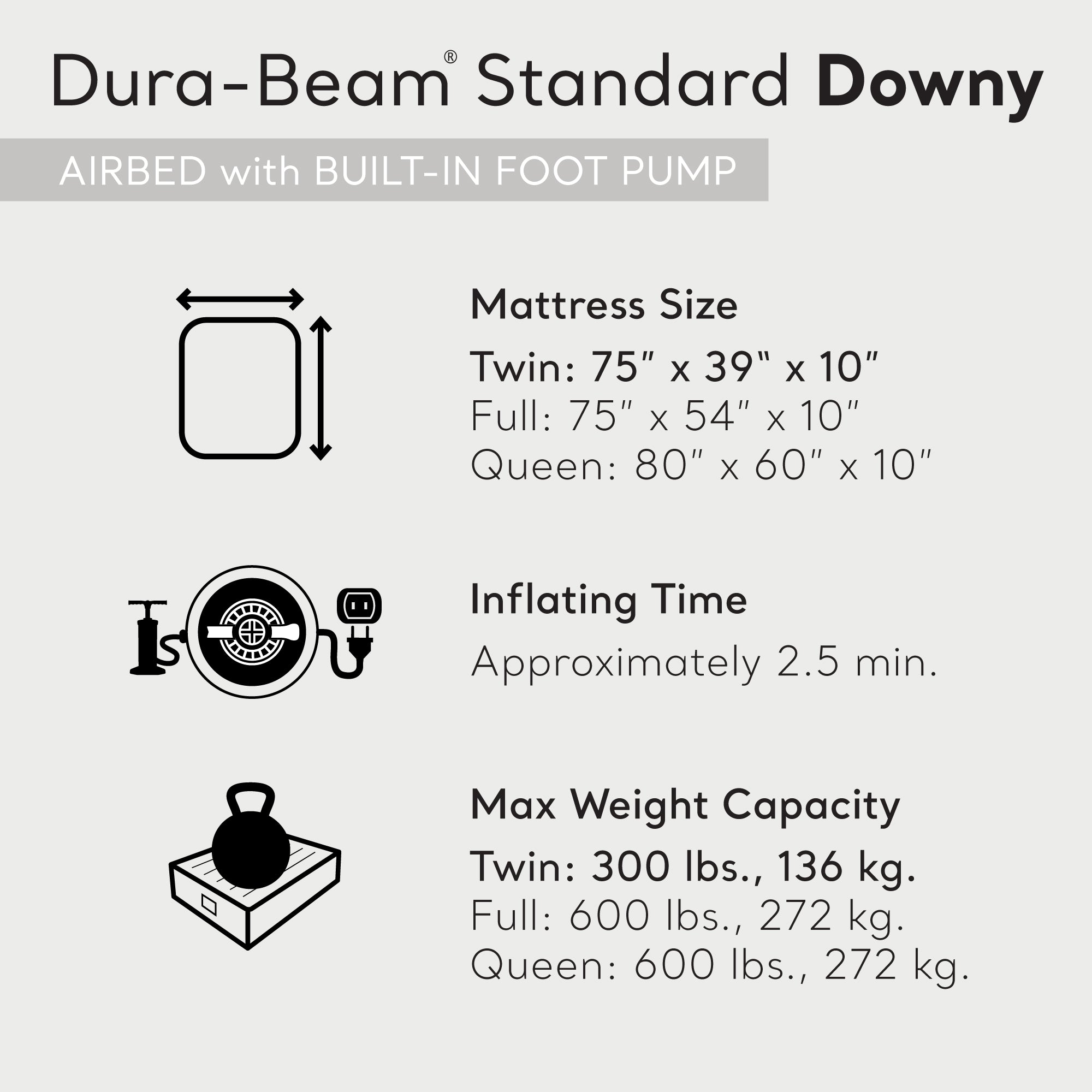 Intex Dura-Beam Downy Airbed with Built-In Foot Pump, Twin Size (Open Box)