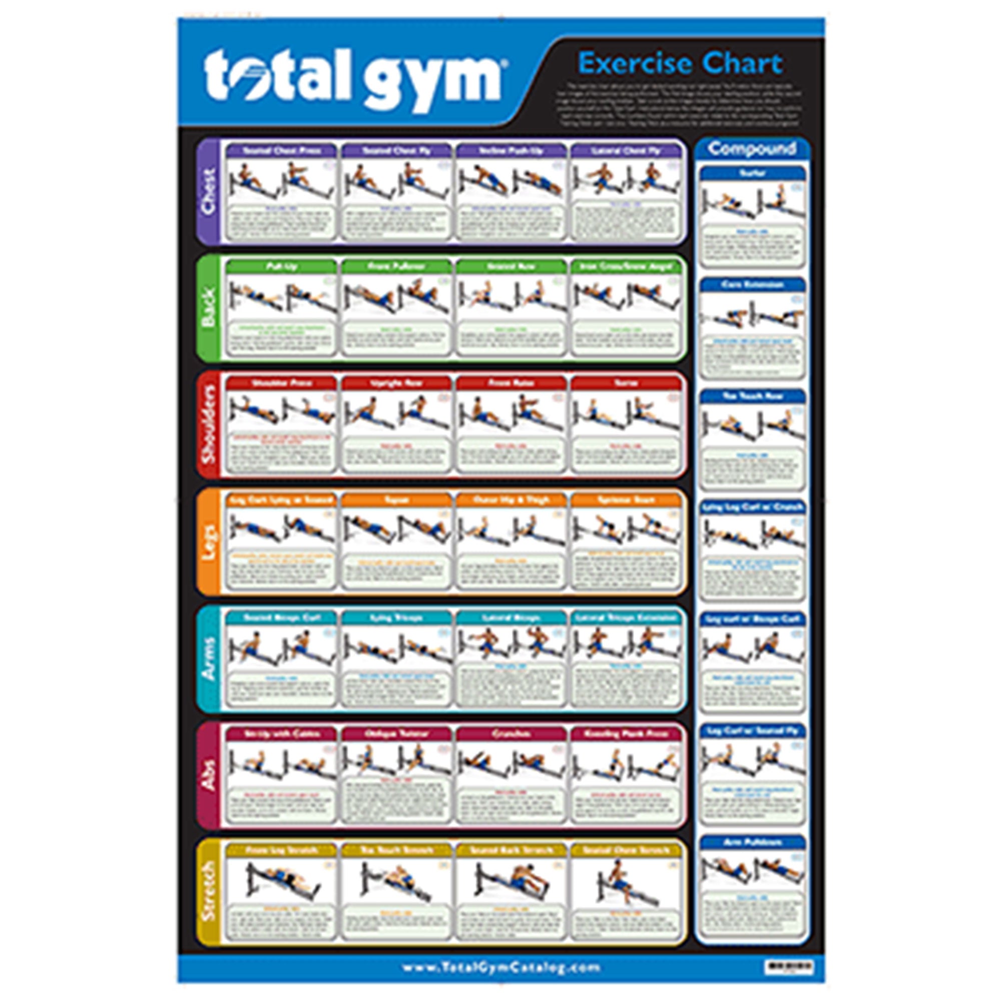 Total Gym 24" x 36" Convenient Quick Reference Exercise Chart with 35 Workouts - Smart-nests