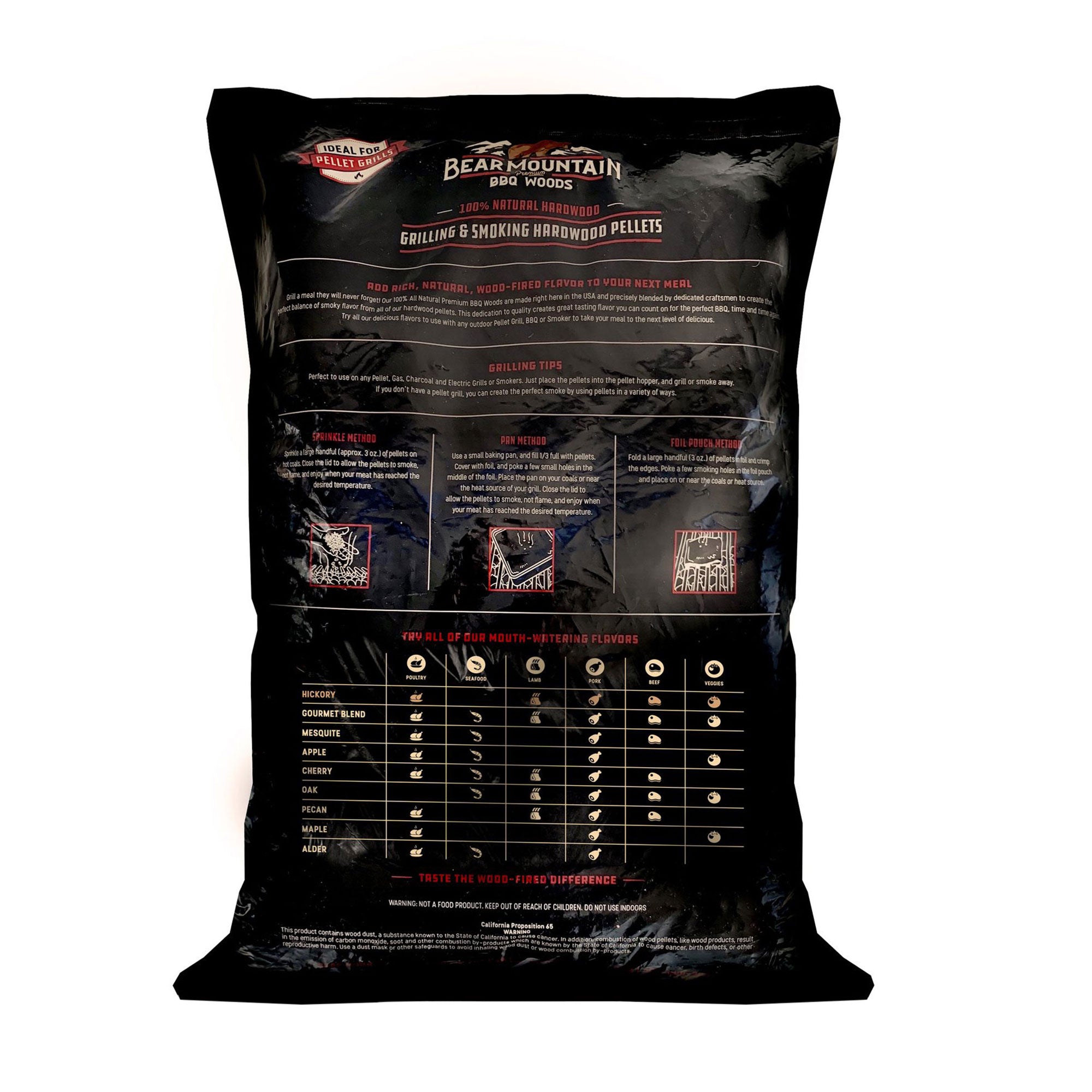 Bear Mountain BBQ All-Natural Hardwood Gourmet Blend Smoker Pellets, 20 Pounds