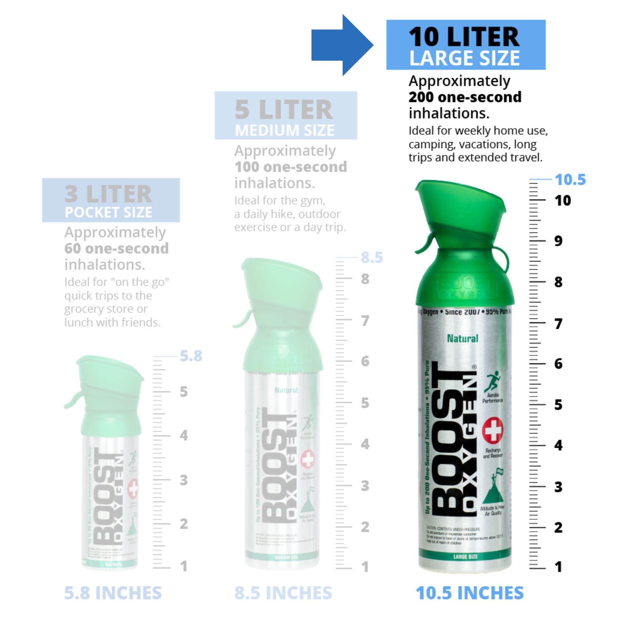 Boost Oxygen 10 Liter Canned Oxygen Bottle with Mouthpiece, Natural (8 Pack) - Smart-nests