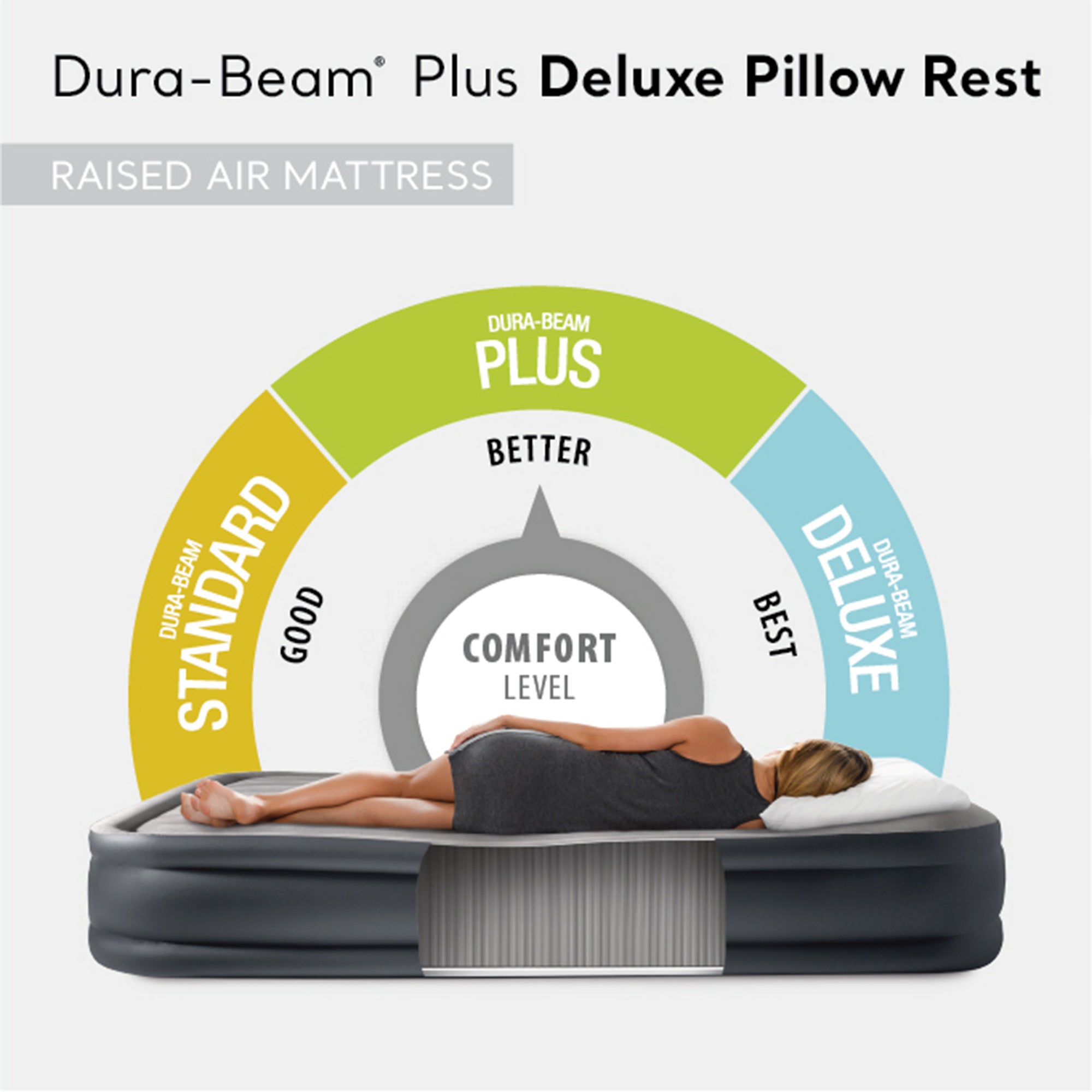 Intex Dura Beam Deluxe Pillow Bed with Built In Pump, Twin - Smart-nests