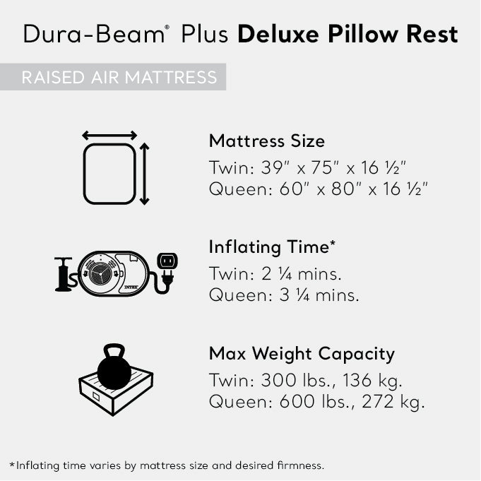 Intex Dura Beam Deluxe Pillow Bed with Built In Pump, Queen - Smart-nests