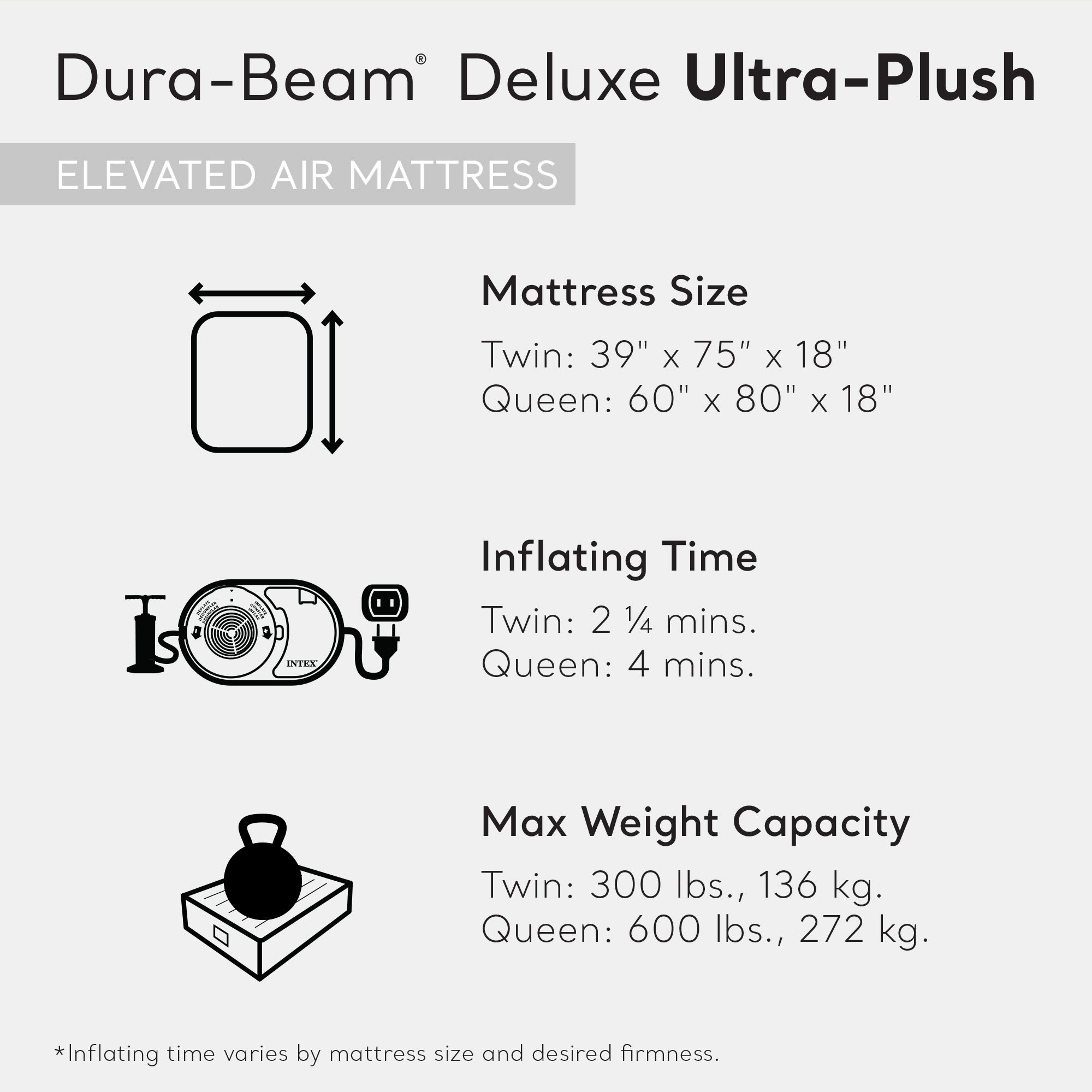 Intex 64427ED Dura-Beam Deluxe Ultra Plush Air Mattress with Built-in Pump, Twin - Smart-nests