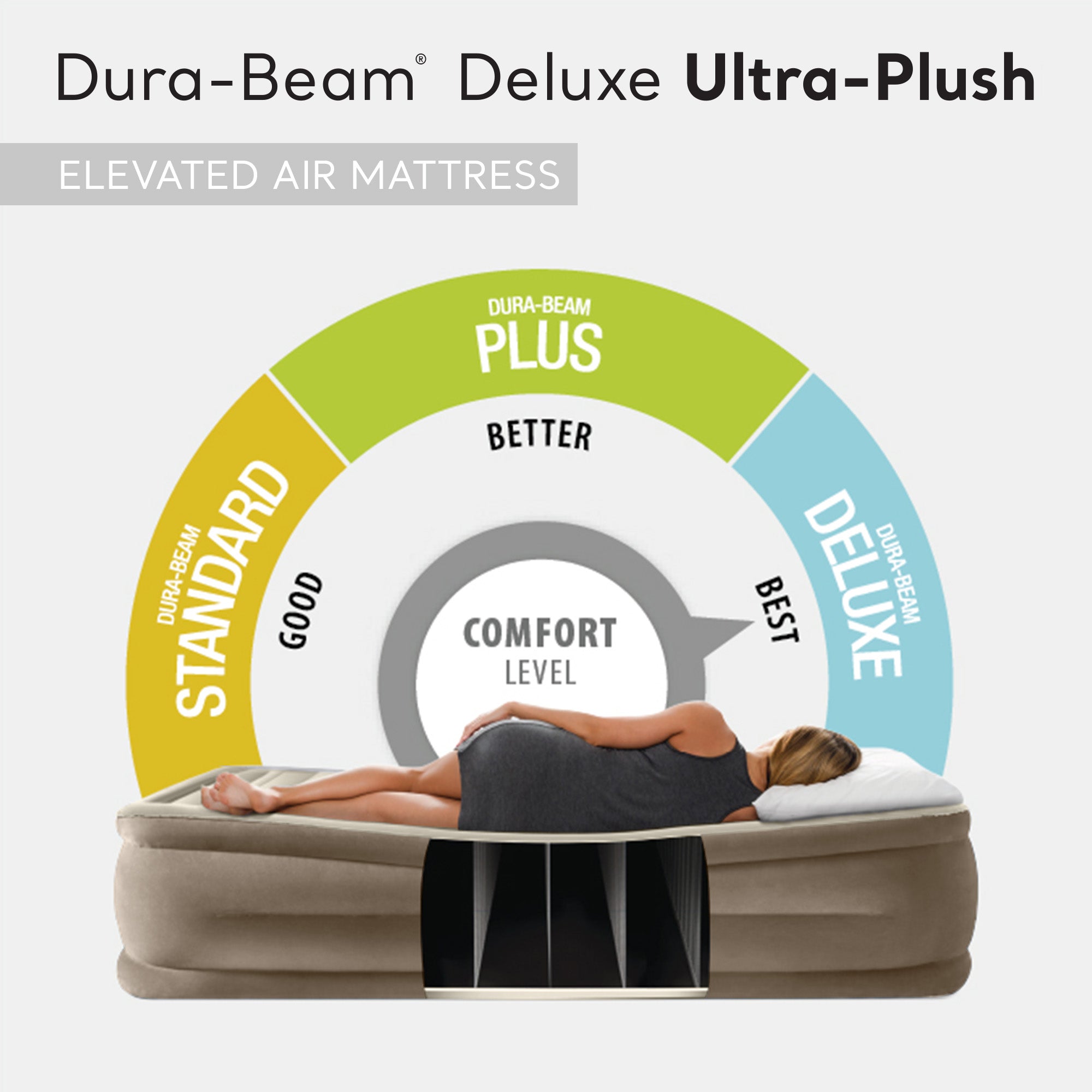 Intex 64427ED Dura-Beam Deluxe Ultra Plush Air Mattress with Built-in Pump, Twin - Smart-nests