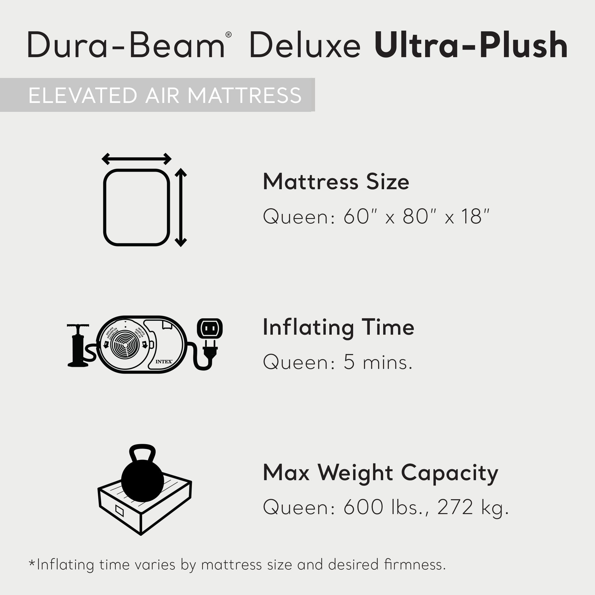 Intex Dura-Beam Deluxe Ultra Plush Headboard Queen Mattress with Built-In Pump - Smart-nests