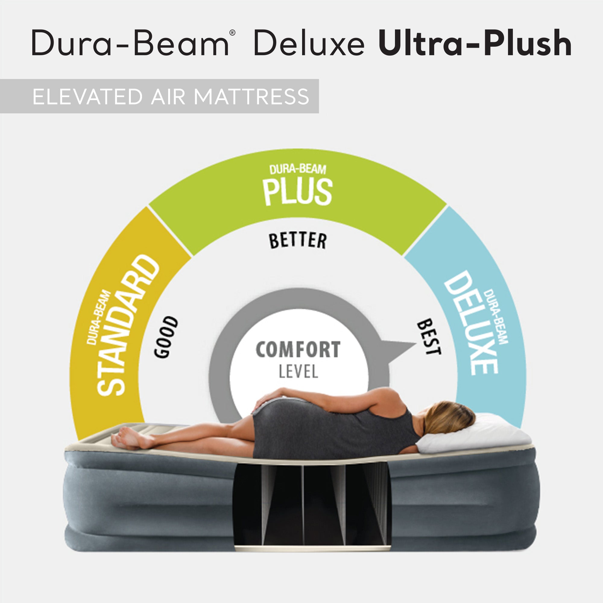 Intex Dura-Beam Deluxe Ultra Plush Headboard Queen Mattress with Built-In Pump - Smart-nests