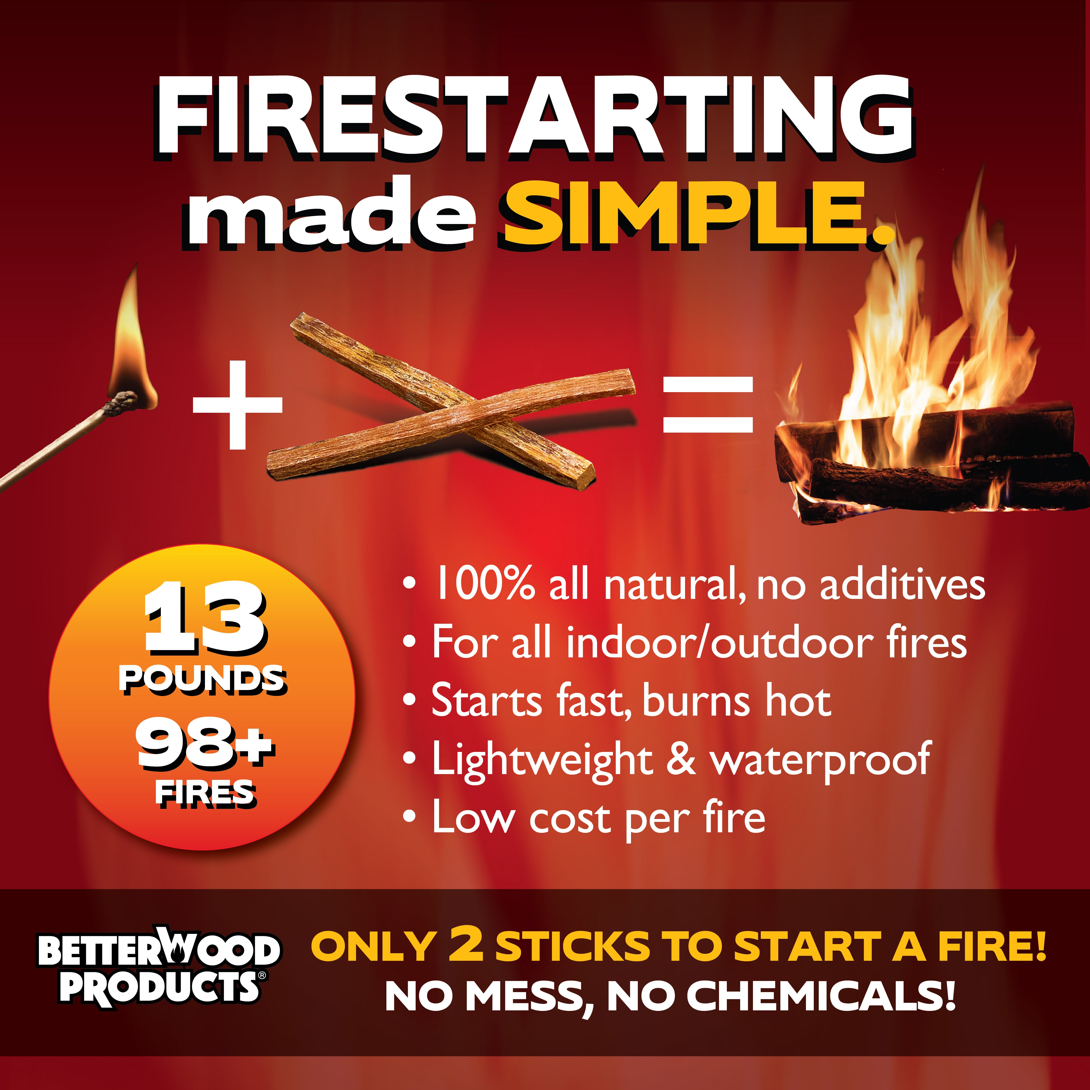Better Wood Products Protect the Parks Fatwood Firestarter Sticks, Grand Canyon - Smart-nests