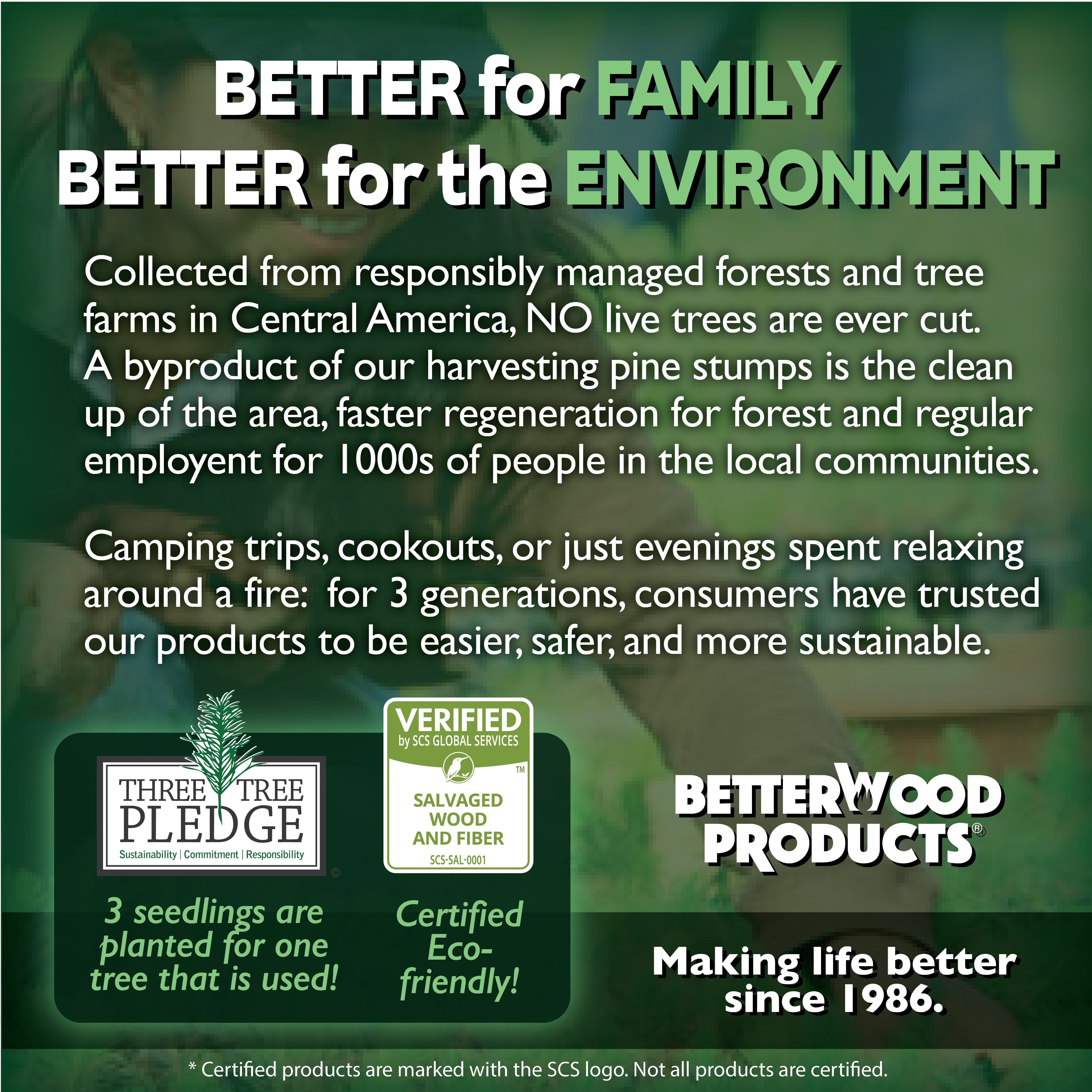 Better Wood Products Protect the Parks Fatwood Firestarter Sticks, Grand Canyon - Smart-nests