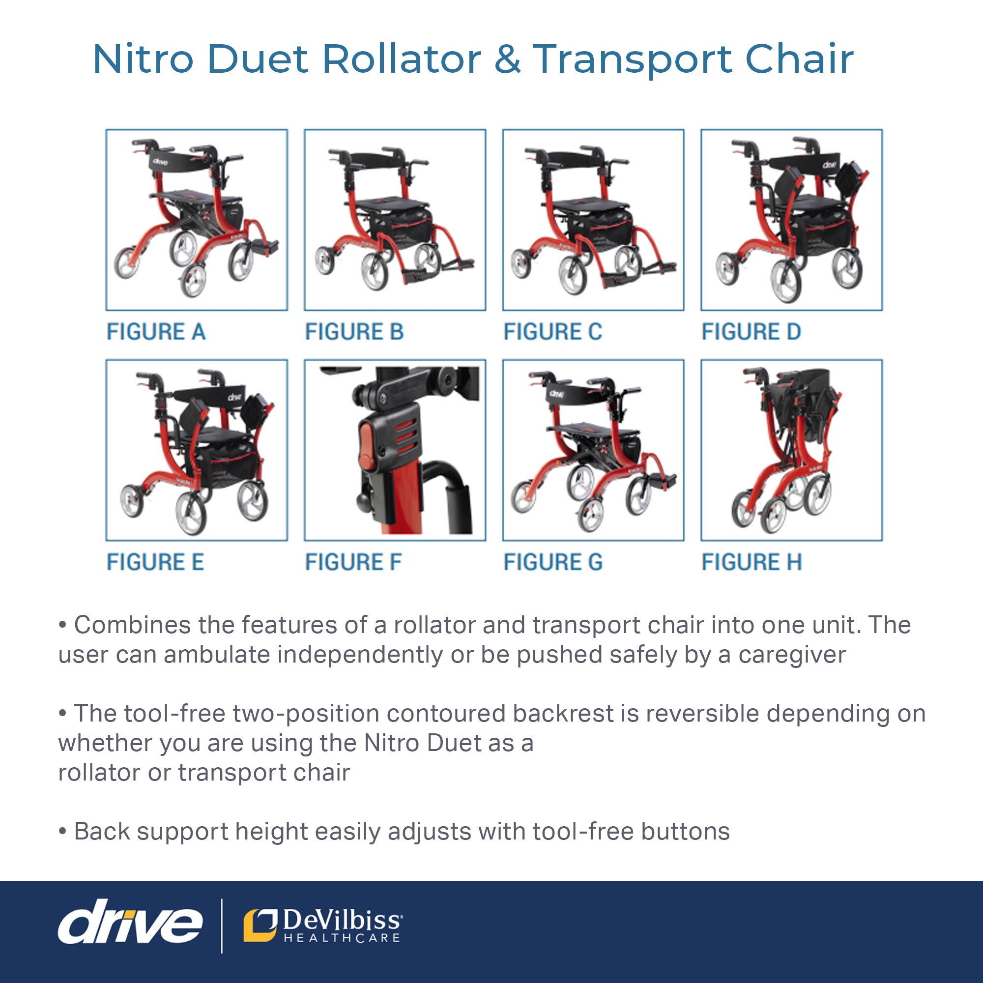 Drive Medical Nitro Duet Rollator Walker and Transport Wheelchair Chair, Red - Smart-nests