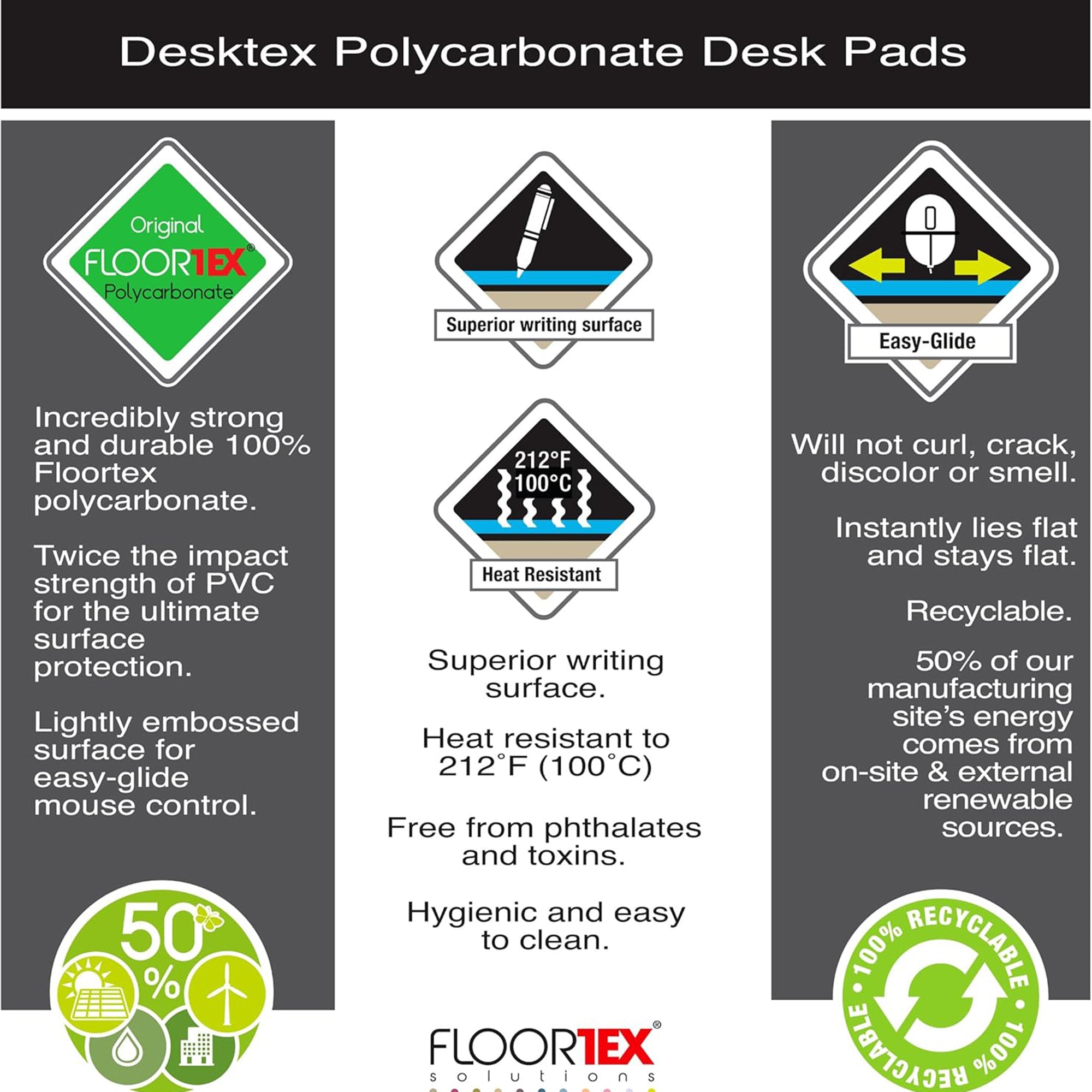Floortex Desktex Protection Mat, Anti-Slip Polycarbonate Pad, 29" x 59", Clear - Smart-nests
