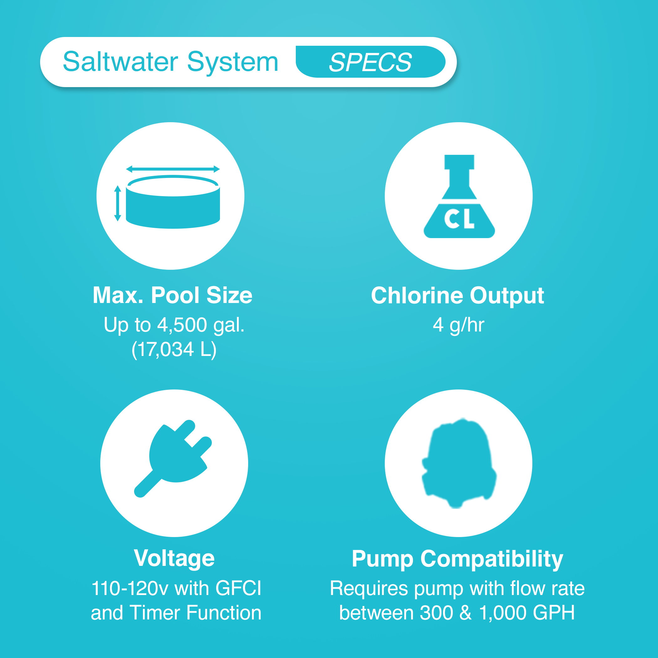 Intex Saltwater Pool Chlorine System for 4,500 Gal Above Ground Pools (Open Box) - Smart-nests
