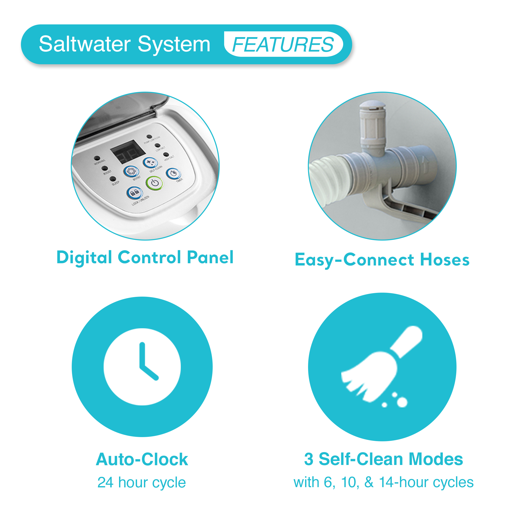 Intex Saltwater Pool Chlorine System for 4,500 Gal Above Ground Pools (Open Box) - Smart-nests