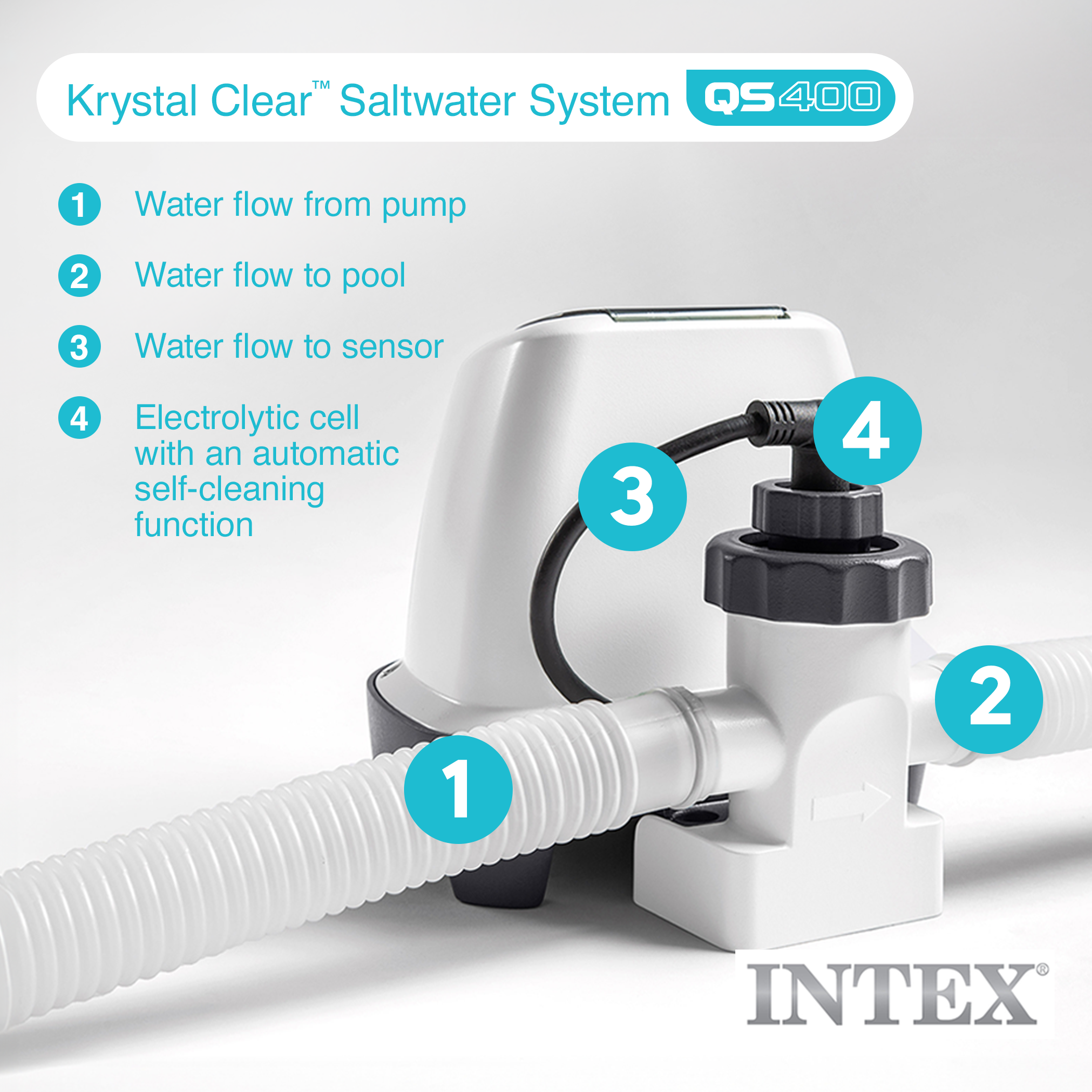 Intex Saltwater Pool Chlorine System for 4,500 Gal Above Ground Pools (Open Box) - Smart-nests