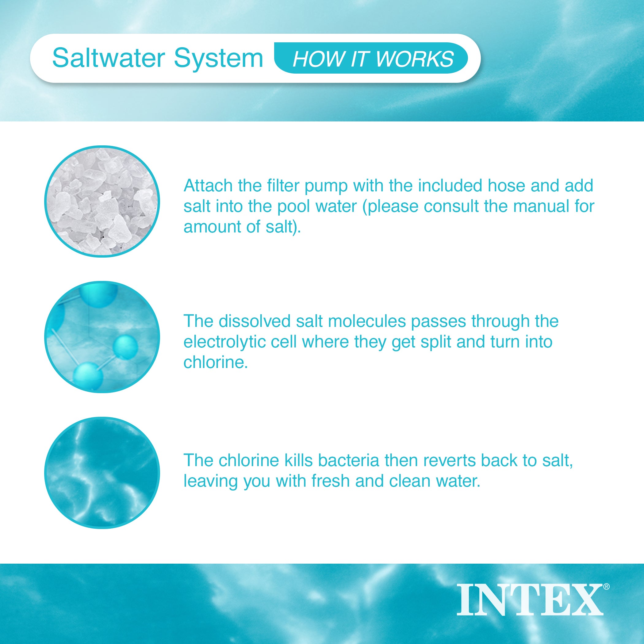 Intex Saltwater Pool Chlorine System for 4,500 Gal Above Ground Pools (Open Box) - Smart-nests