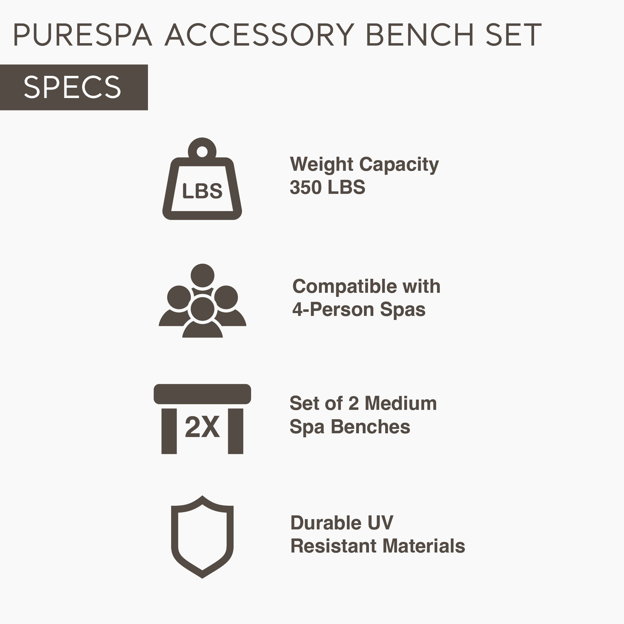 Intex 28514E 2 Medium PureSpa Accessories Benches, Compatible w/ 4 Person Spas - Smart-nests