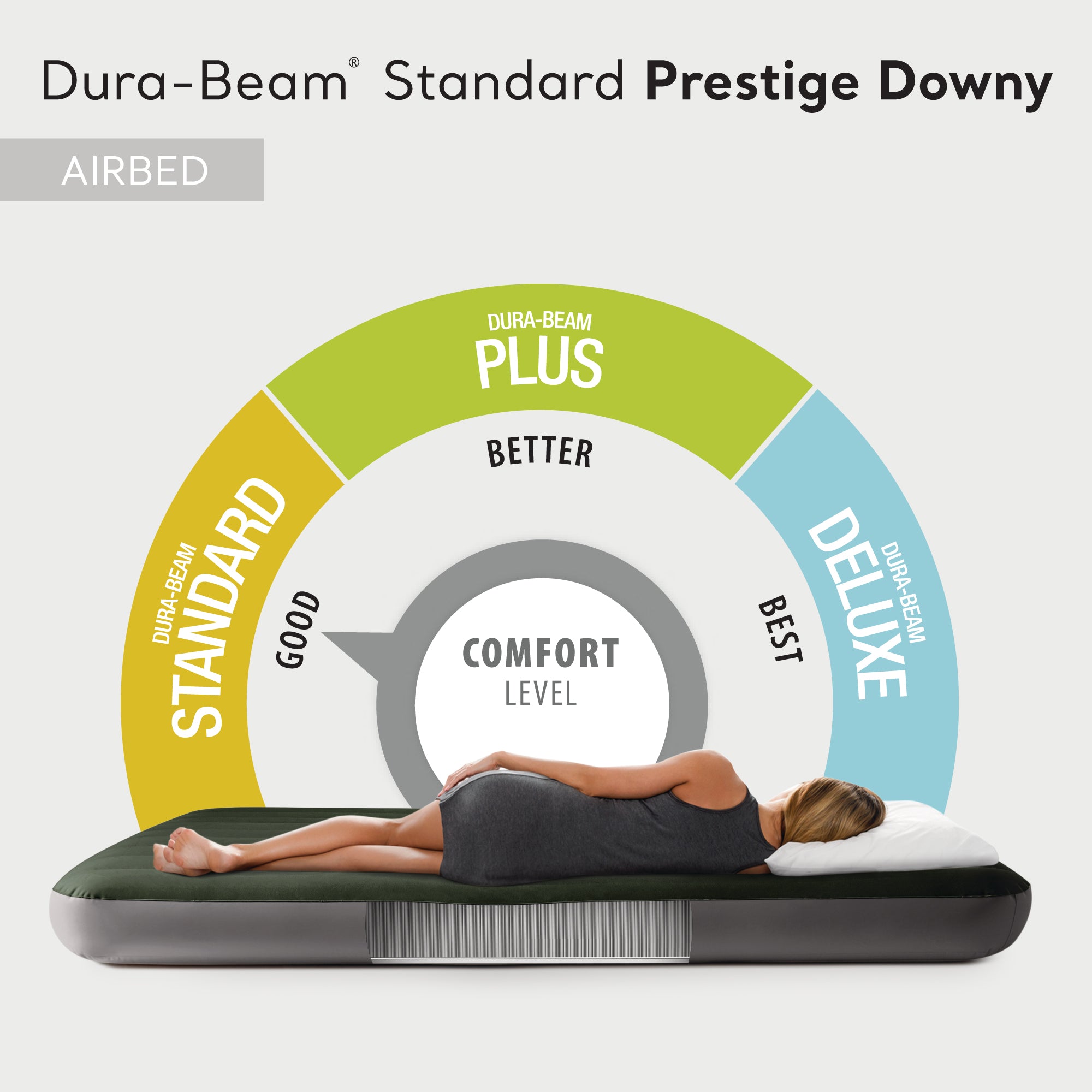 Intex 64109E Dura-Beam Standard Series Prestige Downy Inflatable Airbed, Queen - Smart-nests