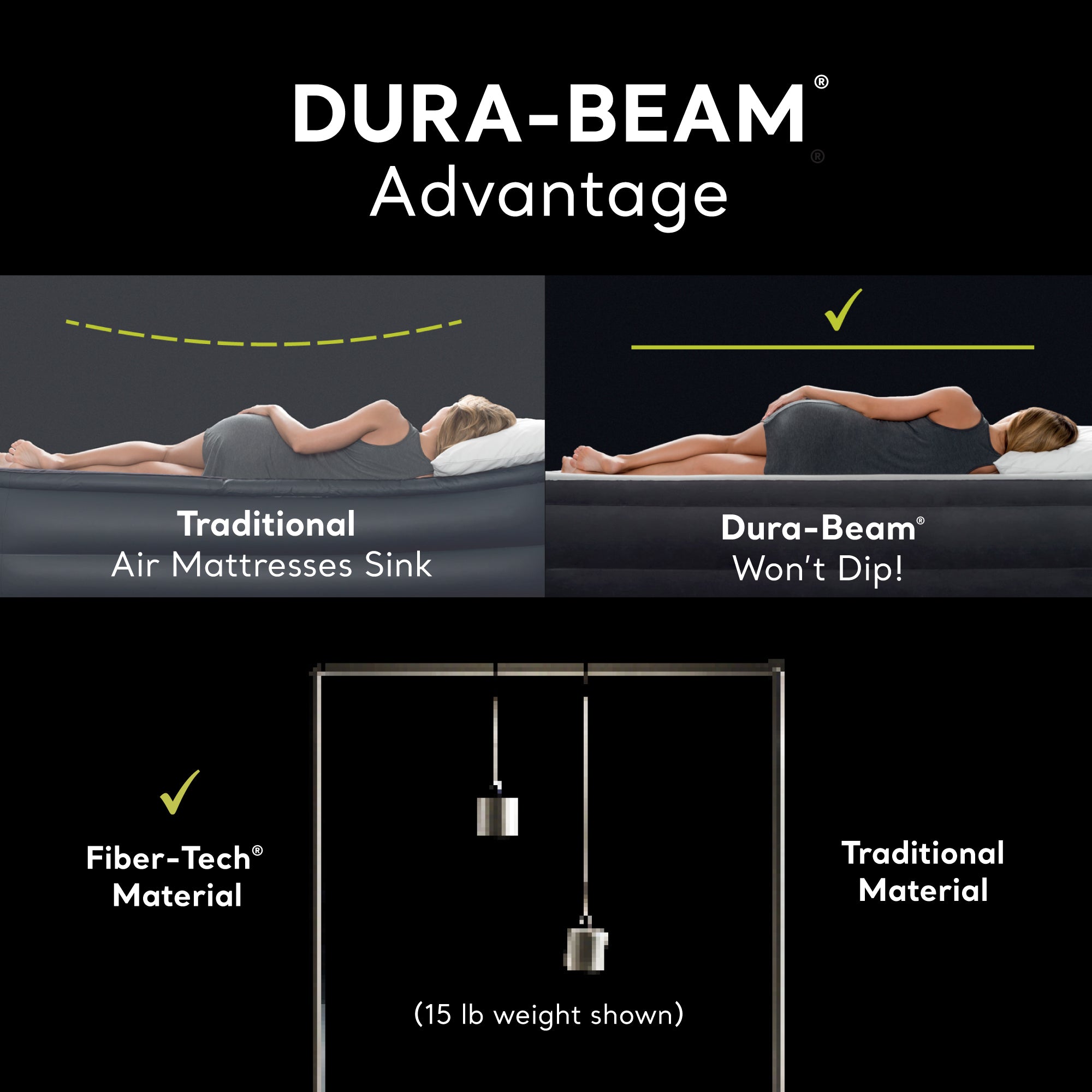 Intex 64109E Dura-Beam Standard Series Prestige Downy Inflatable Airbed, Queen - Smart-nests