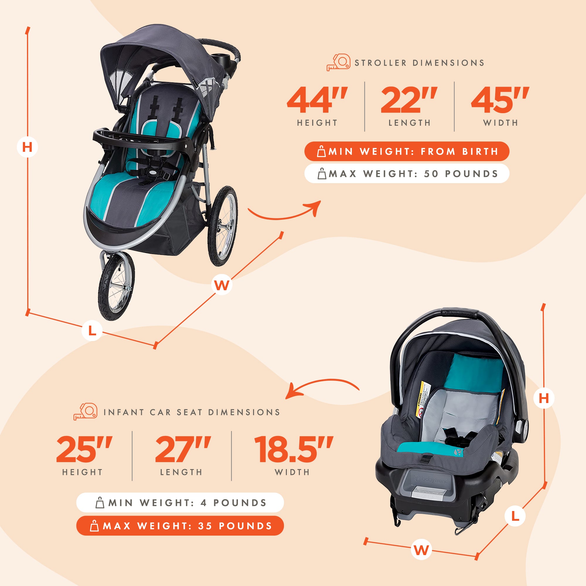 Baby Trend Pathway 35 Jogger Infant Baby Jogger Stroller Travel System, Teal - Smart-nests