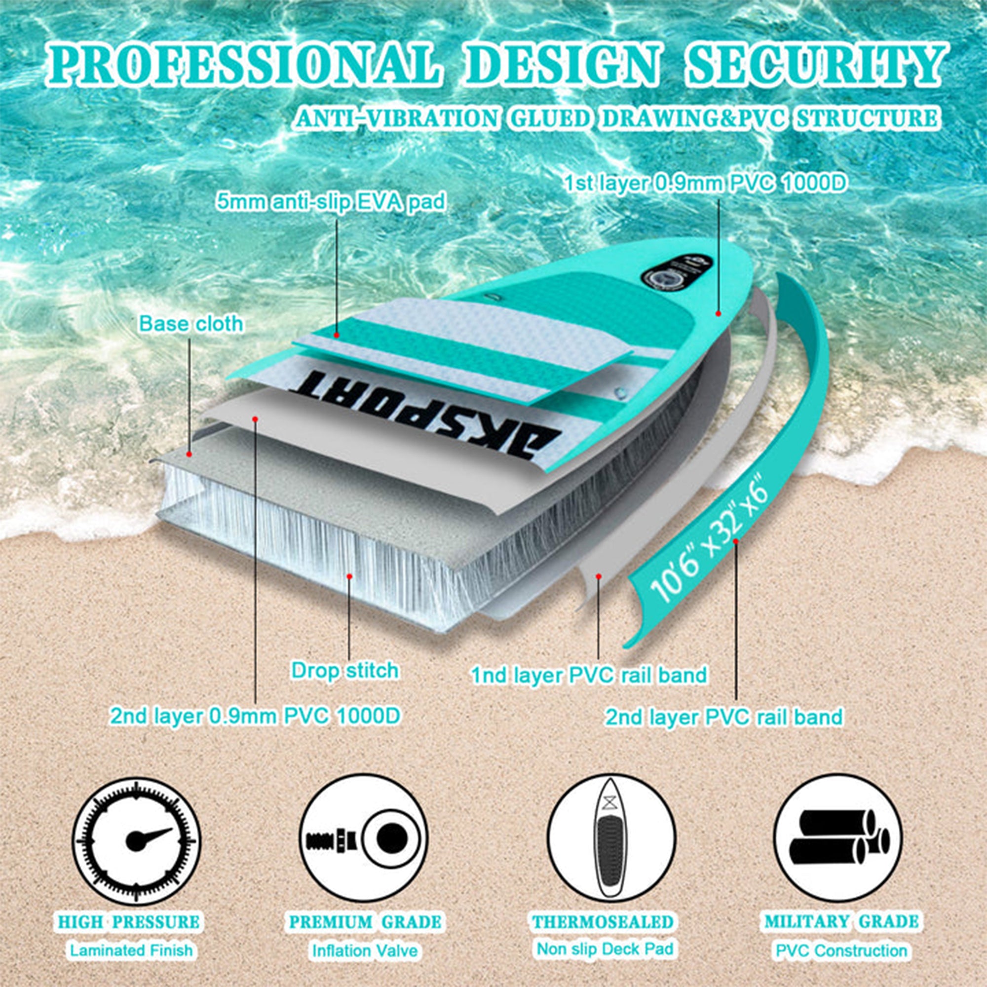 AKSPORT 10'6" Inflatable SUP All Around Stand Up Paddle Board Kit, Mint Green - Smart-nests