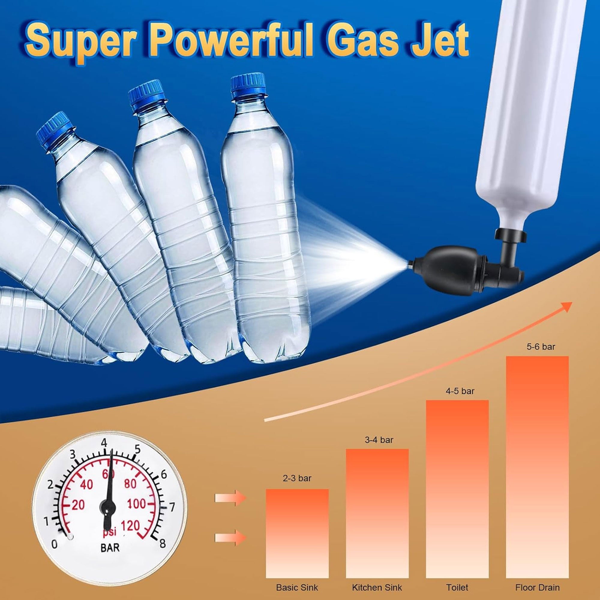 FEIYABDF Bathroom Manual High Pressure Air Toilet Plunger for Unclogging Pipes - Smart-nests