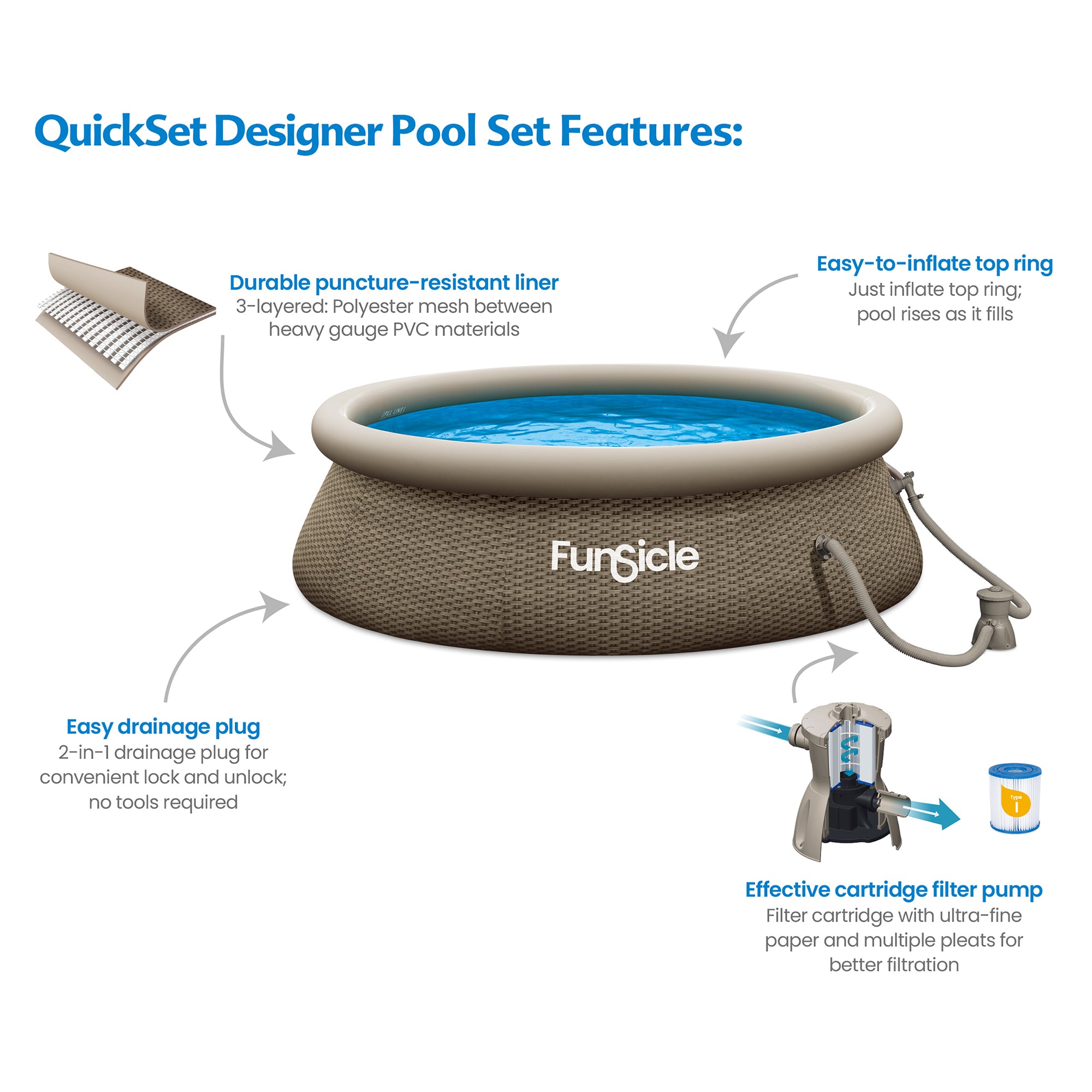 10' x 30" QuickSet Ring Top Above Ground Swimming Pool, Basketweave (Used) - Smart-nests