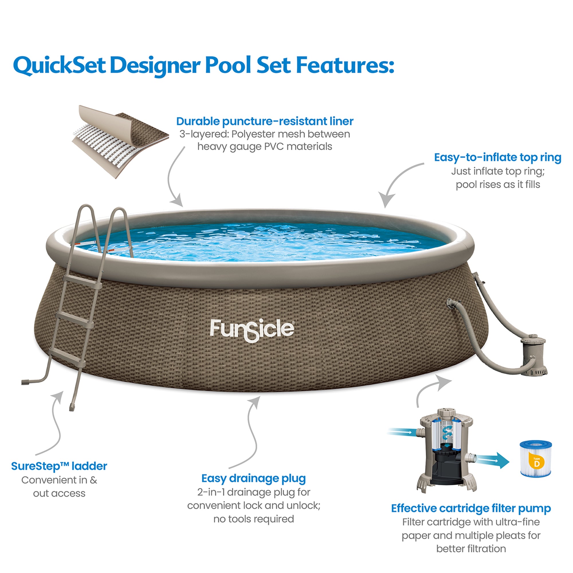 Funsicle 14' x 36" QuickSet Ring Top Above Ground Swimming Pool, Basketweave - Smart-nests