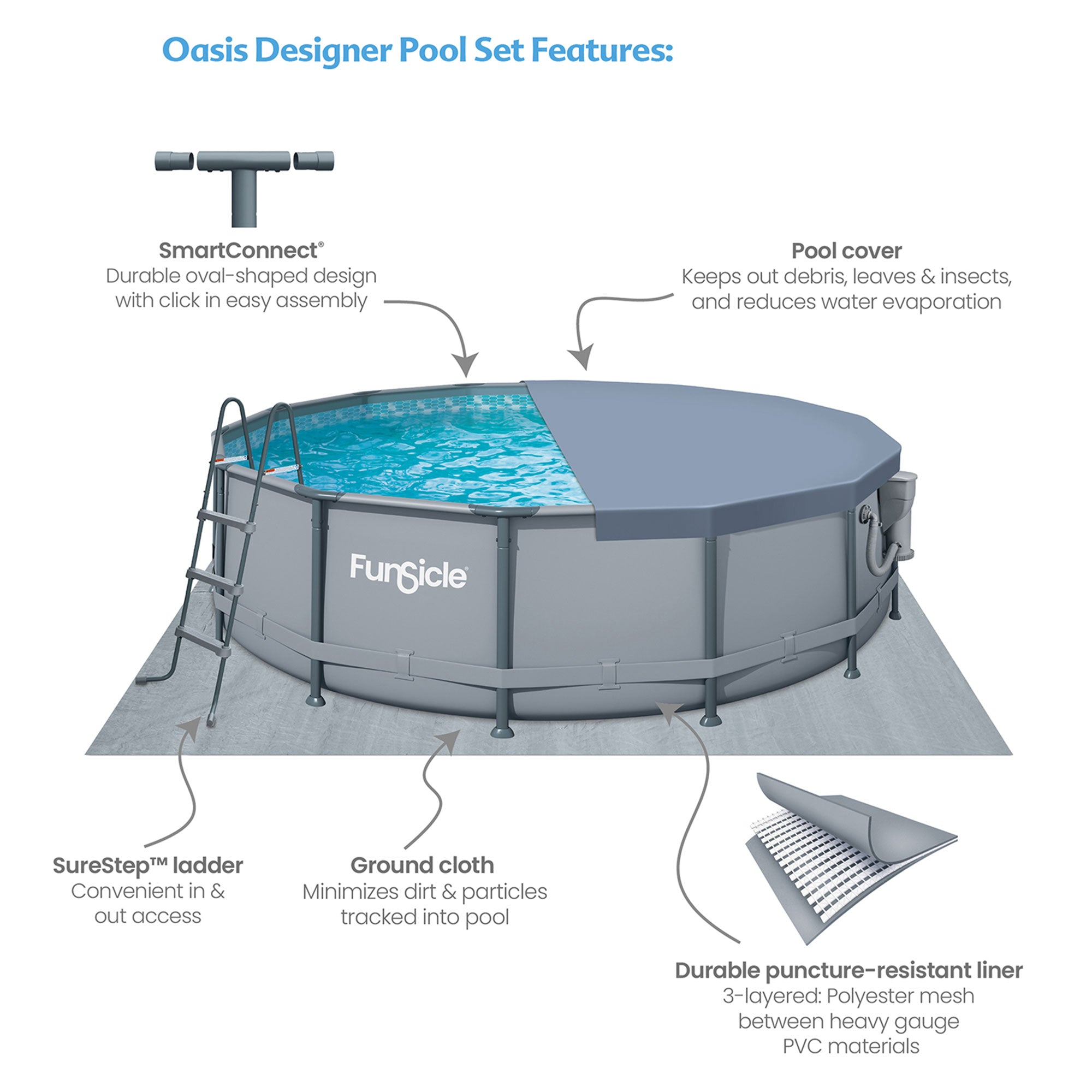 Funsicle 14' x 42" Oasis Outdoor Round Frame Above Ground Swimming Pool, Gray - Smart-nests