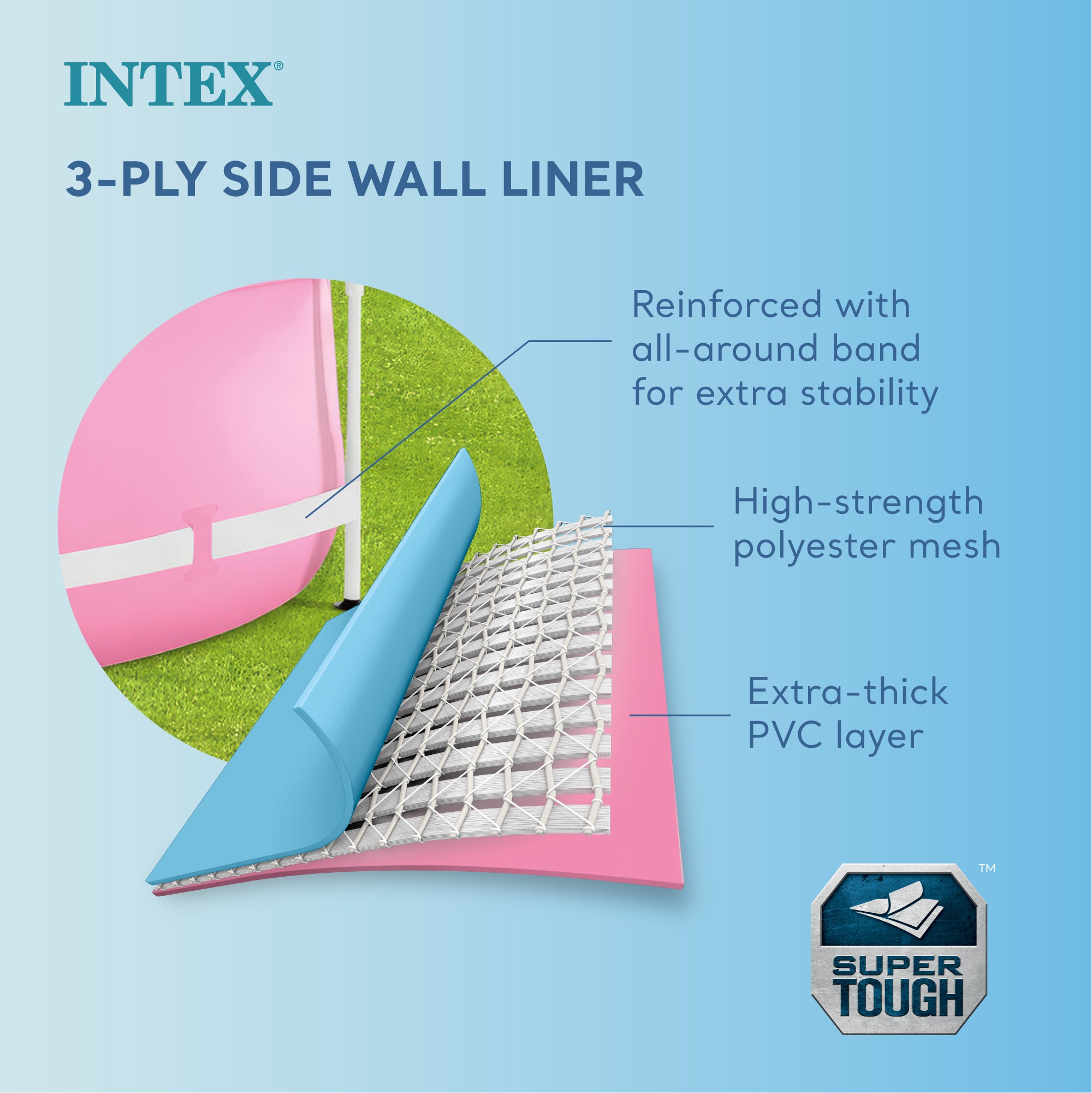 Intex 28290EH 8ft x 30in Round Metal Frame Above Ground Swimming Pool, Pink - Smart-nests