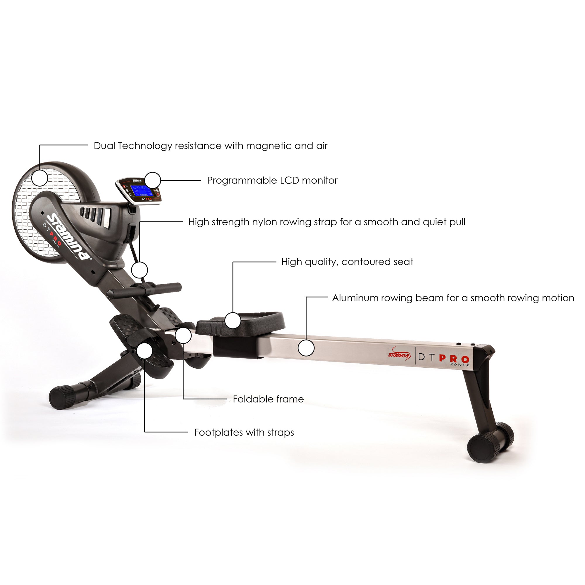 Stamina Products DT Pro Power Air and Magnetic Resistance Rowing Fitness Machine - Smart-nests