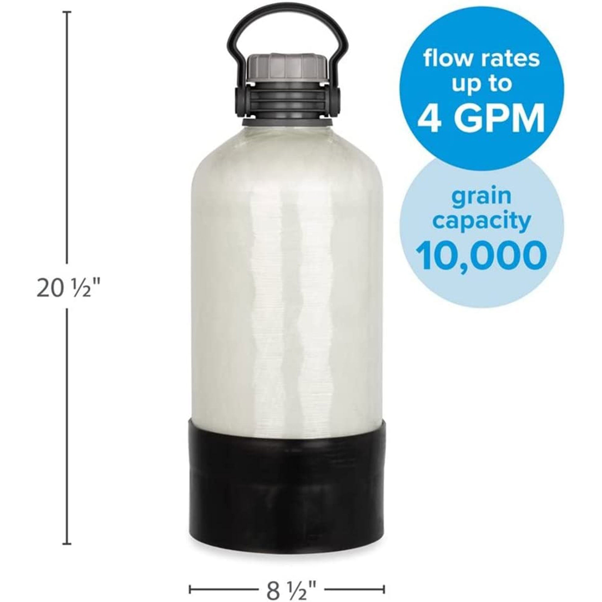 Camco TastePURE Portable Compact 4 GPM Hard Water Softener Kit for RV and Boat - Smart-nests