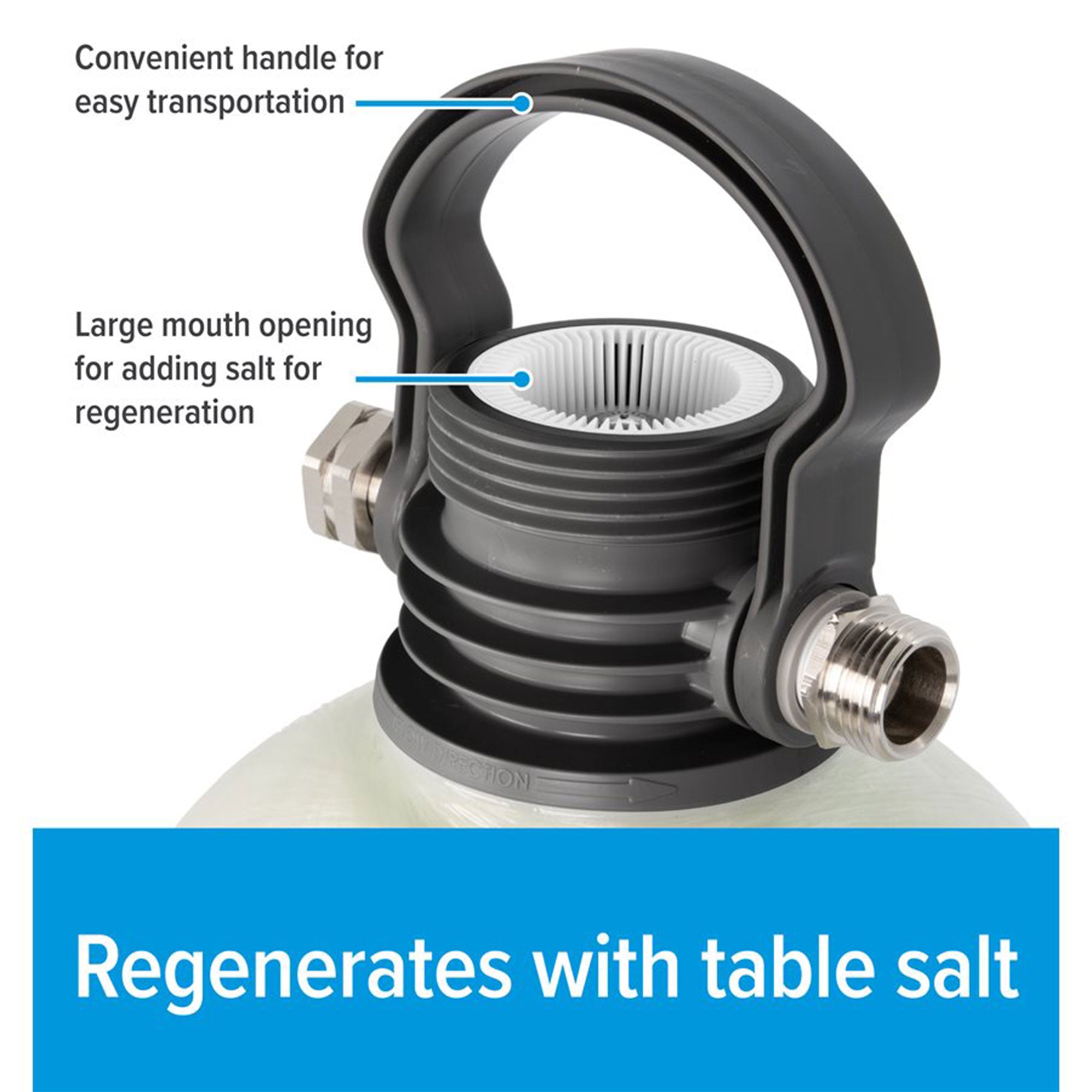 Camco TastePURE Portable Compact 4 GPM Hard Water Softener Kit for RV and Boat - Smart-nests