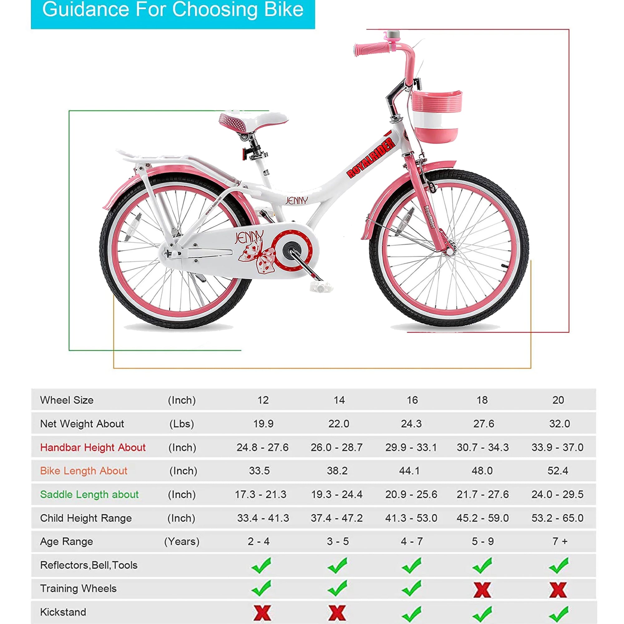 RoyalBaby Jenny Princess 20" Kids Bike w/ Kickstand, Basket & Bell, Pink EL - Smart-nests