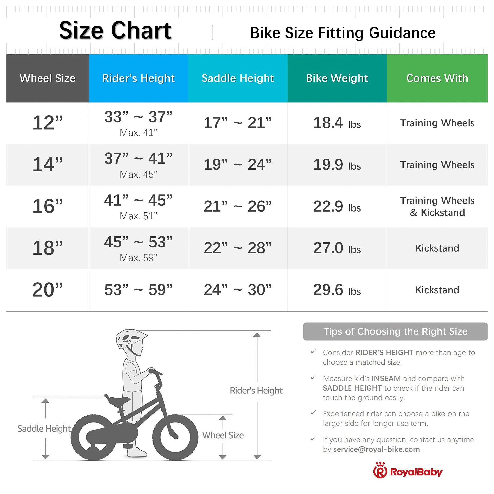 RoyalBaby Formula 12 Inch Kids Bike with Training Wheels & Coaster Brake, Blue - Smart-nests
