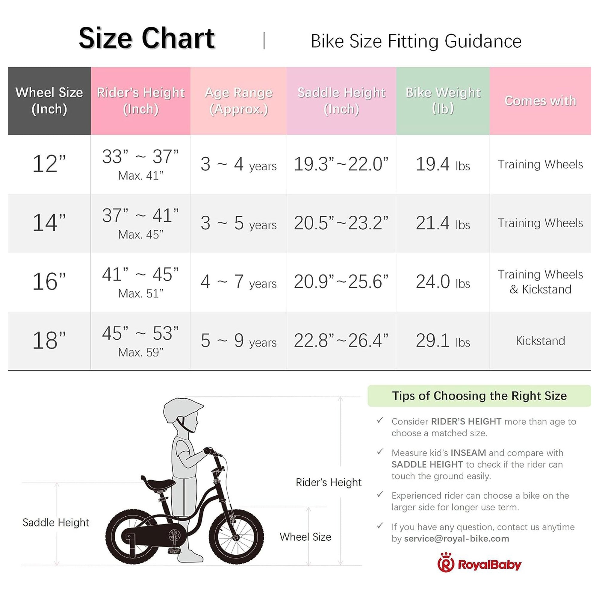 RoyalBaby Little Swan 12" Carbon Steel Kids Bicycle with Dual Hand Brakes, Pink - Smart-nests