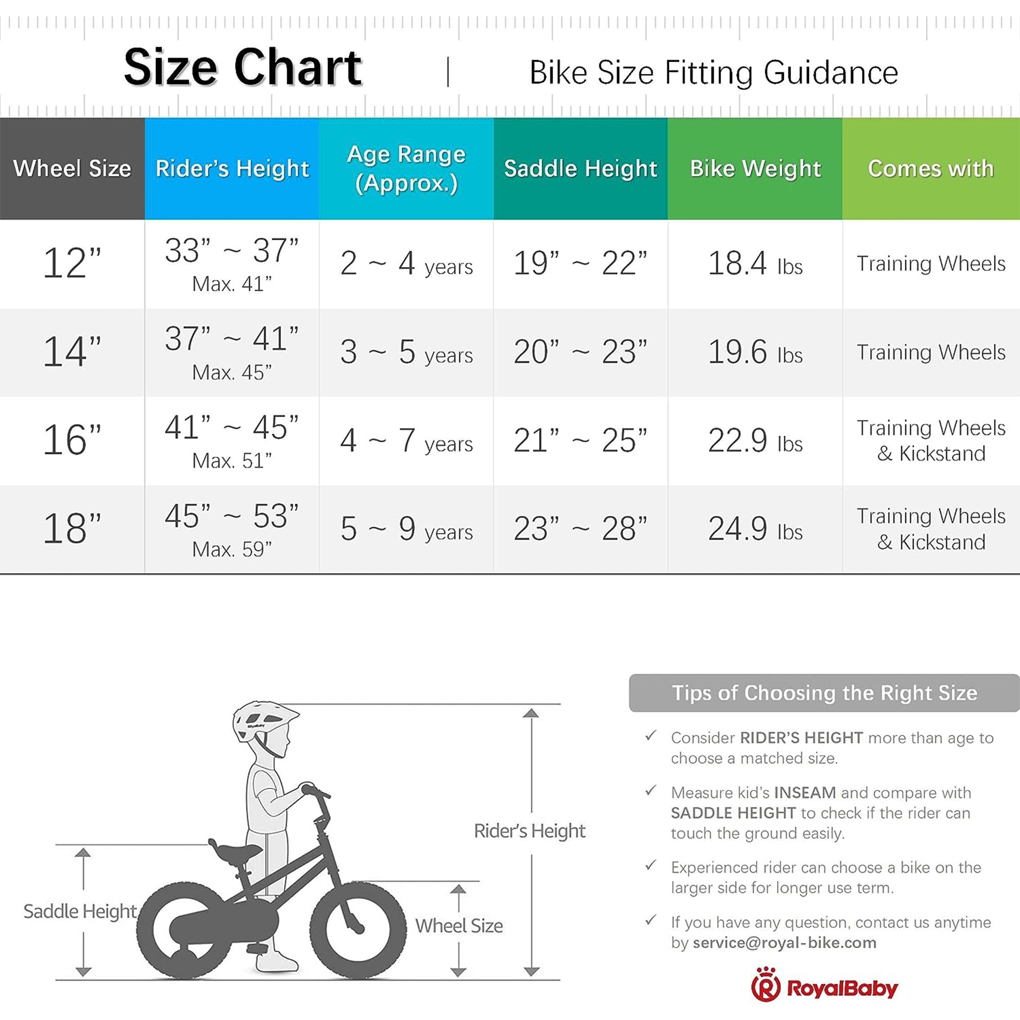 RoyalBaby Chipmunk 12" Toddler Kids Bike with Training Wheels & Bell, Blue - Smart-nests