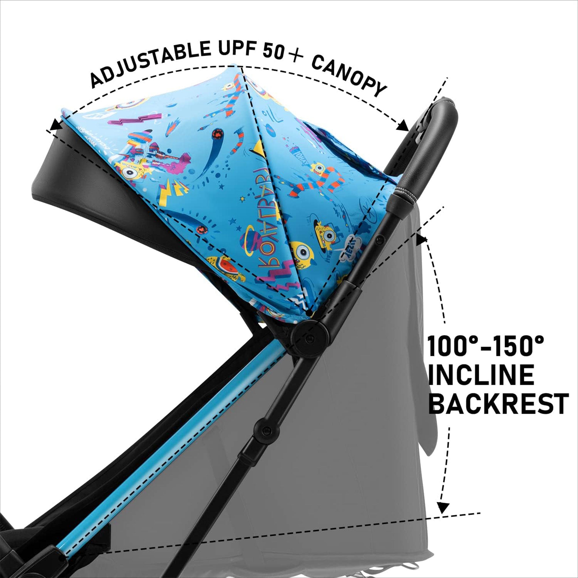 RoyalBaby 360 Classic Seat Compact Fold Portable Travel Stroller, Black/Blue - Smart-nests