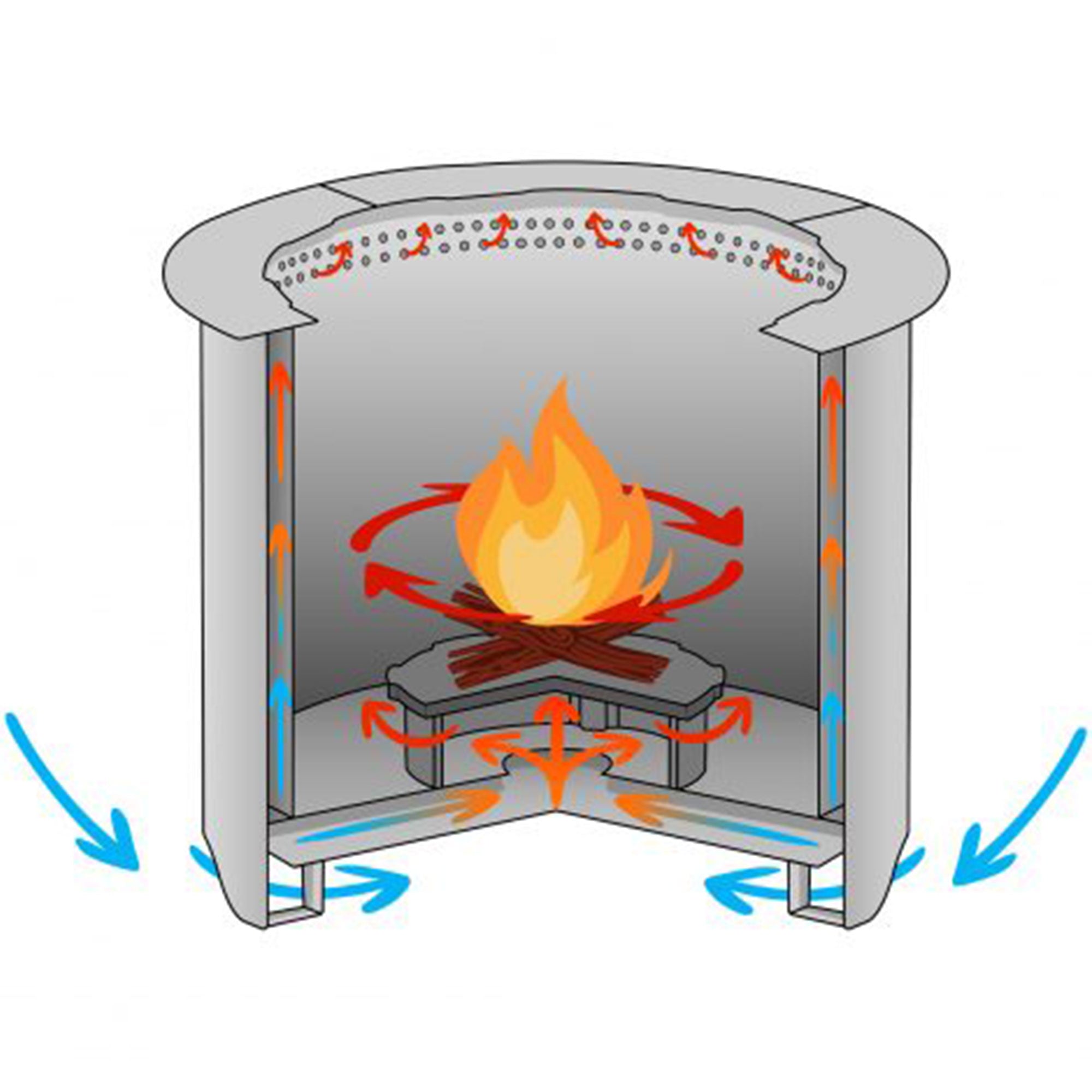 US Stove Company 31" Smokeless Stainless Steel Wood Burning Portable Fire Pit - Smart-nests