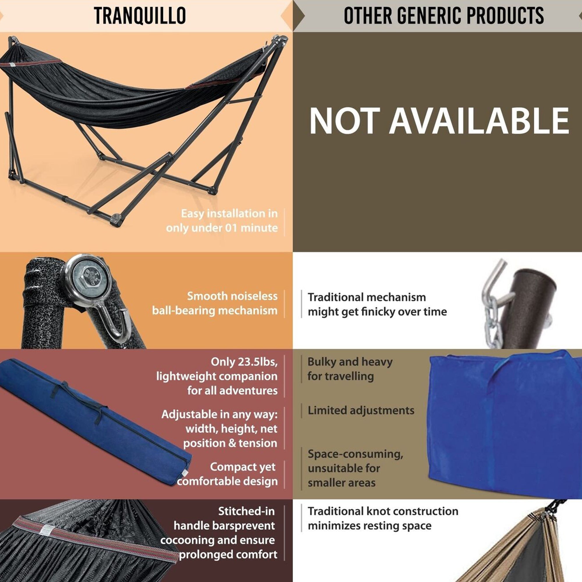 Tranquillo Universal 116" Double Hammock with Adjustable Stand and Bag, Black - Smart-nests