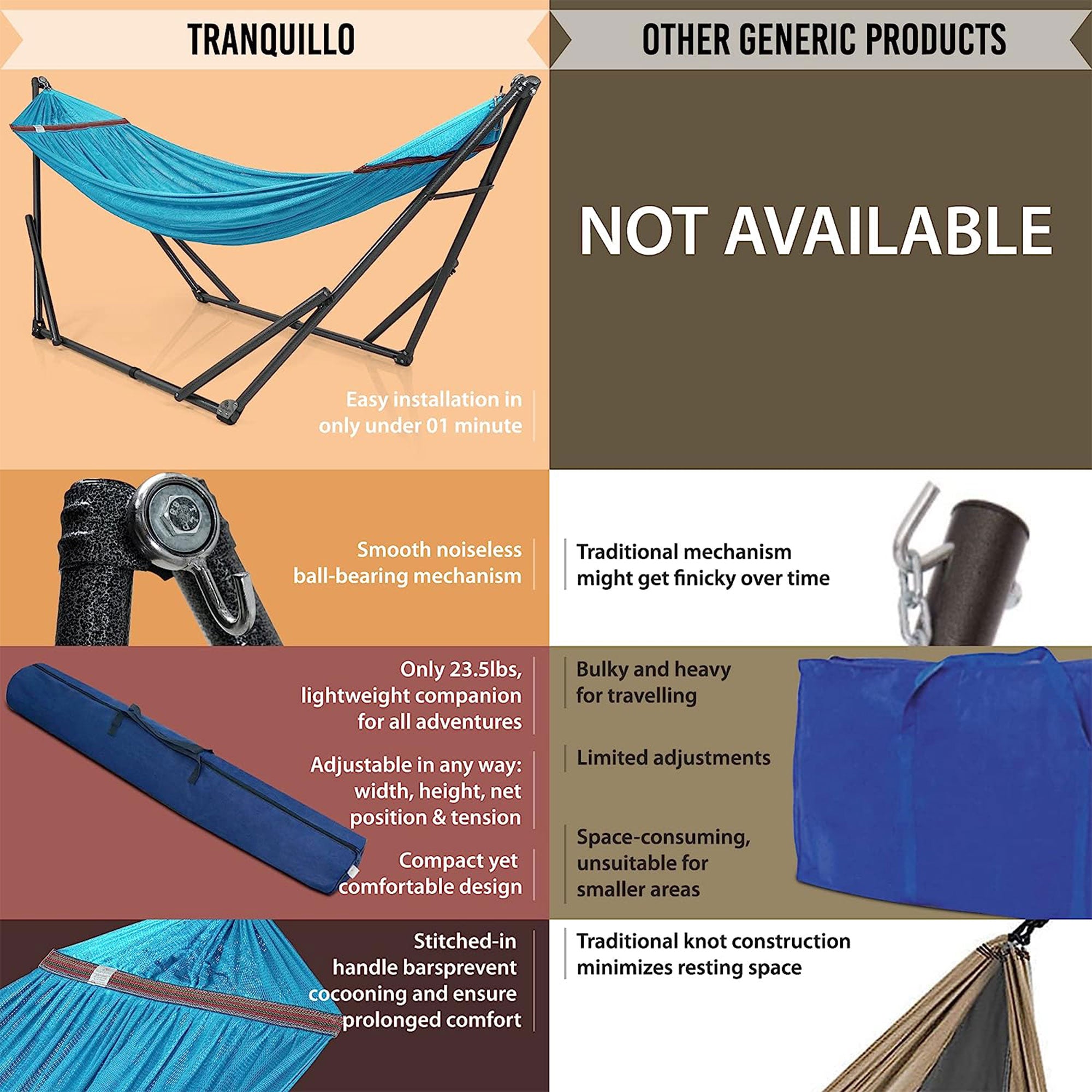 Tranquillo Universal 116" Double Hammock with Adjustable Stand and Bag, Sky Blue - Smart-nests