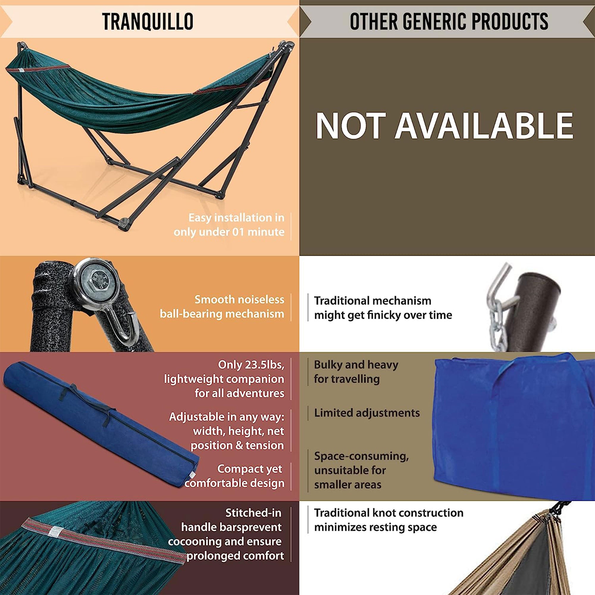 Tranquillo Universal 116" Double Hammock with Adjustable Stand and Bag, Peacock - Smart-nests