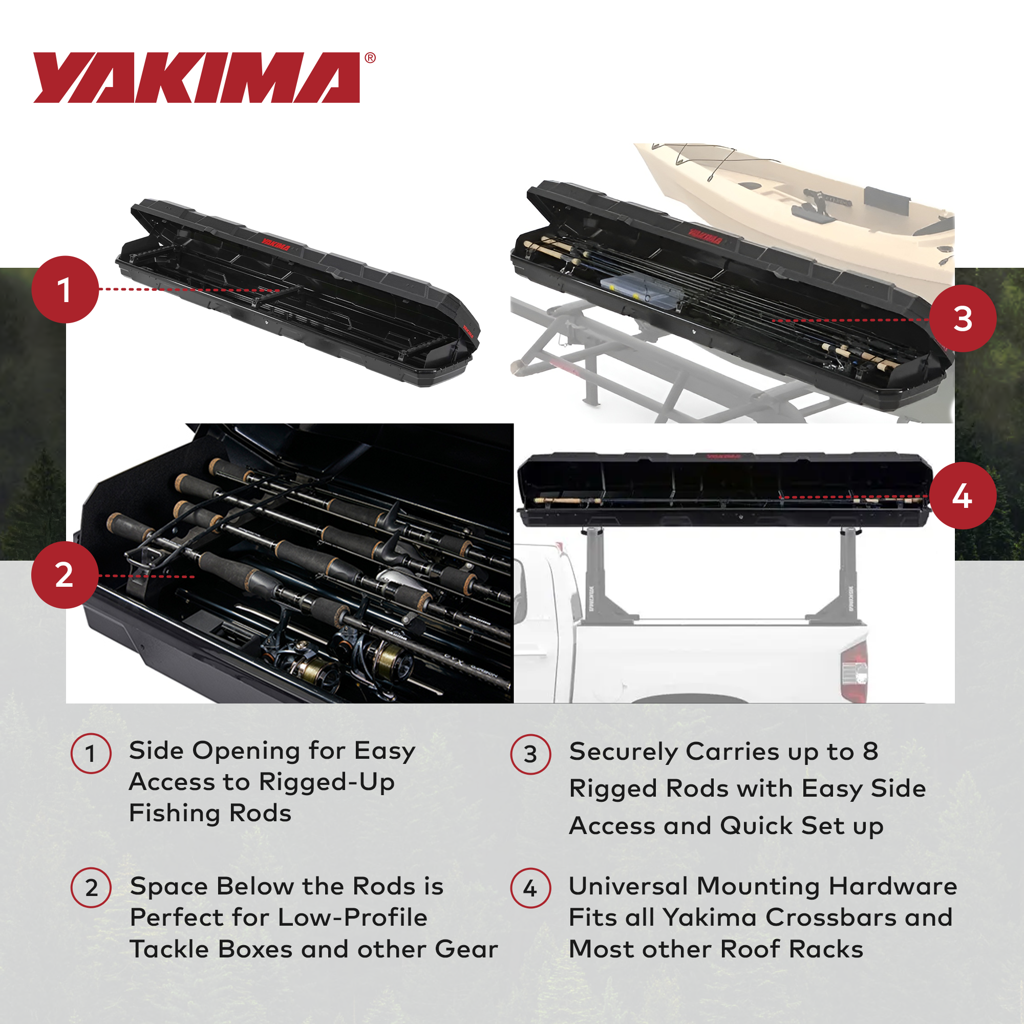Yakima TopWater Enclosed Rooftop Fishing Rod Box Compatible w/ EasyRider Trailer - Smart-nests