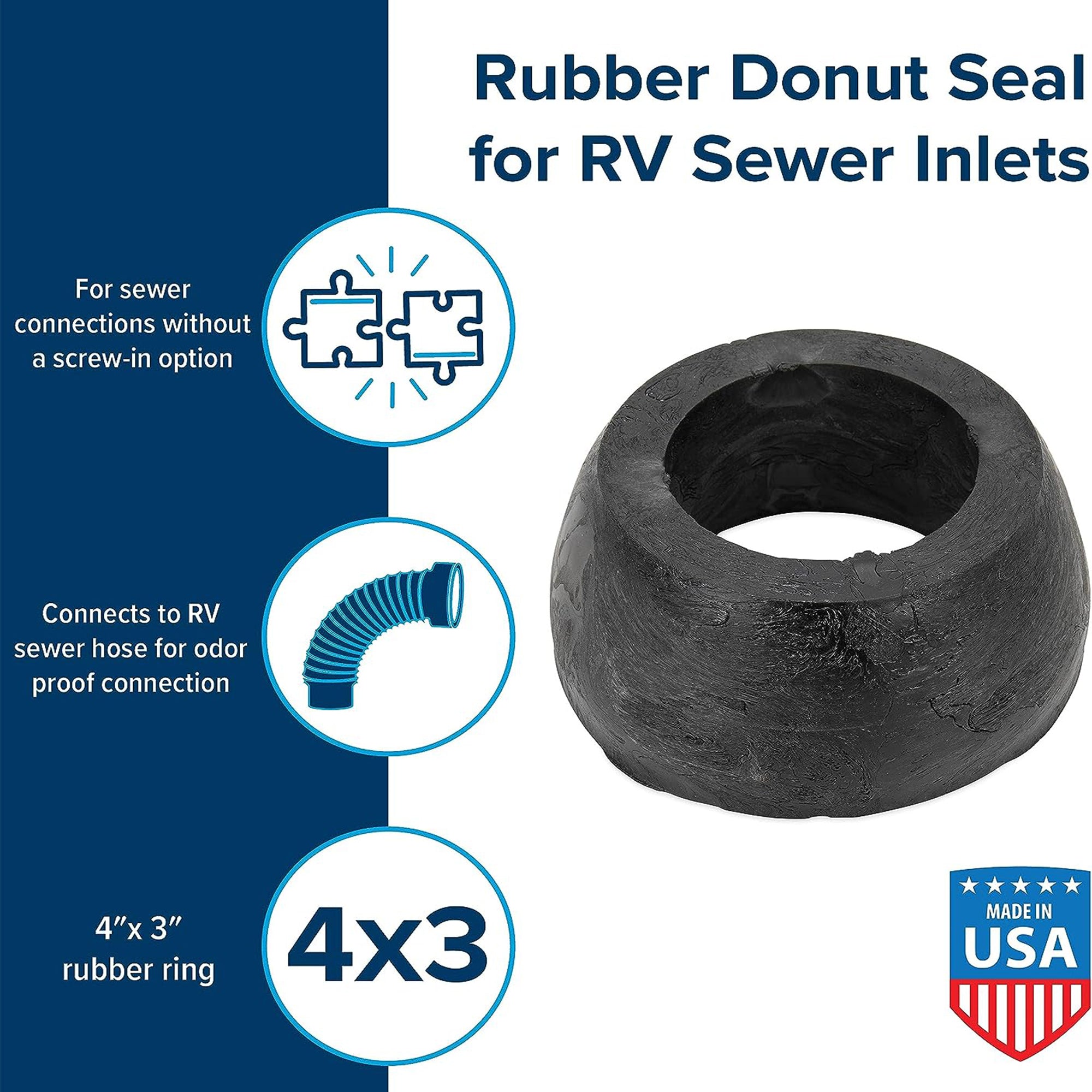 Camco 39312 4 x 3 Inch RV Sewer Hose Rubber Donut Seal for Sewer Inlets, Black - Smart-nests