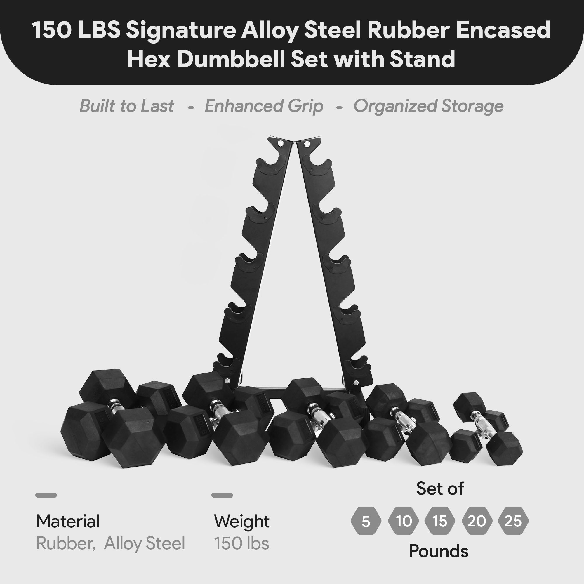 BalanceFrom Signature Alloy Steel 150 lb Rubber Encased Hex Dumbbell Set, Black - Smart-nests