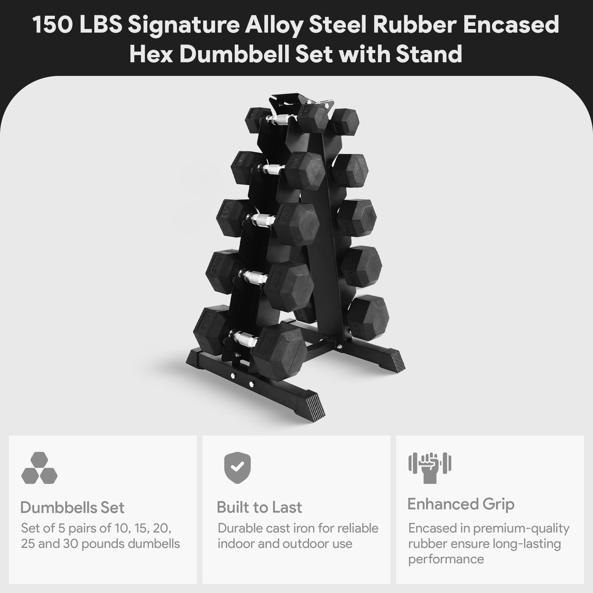 BalanceFrom Signature Alloy Steel 150 lb Rubber Encased Hex Dumbbell Set, Black - Smart-nests