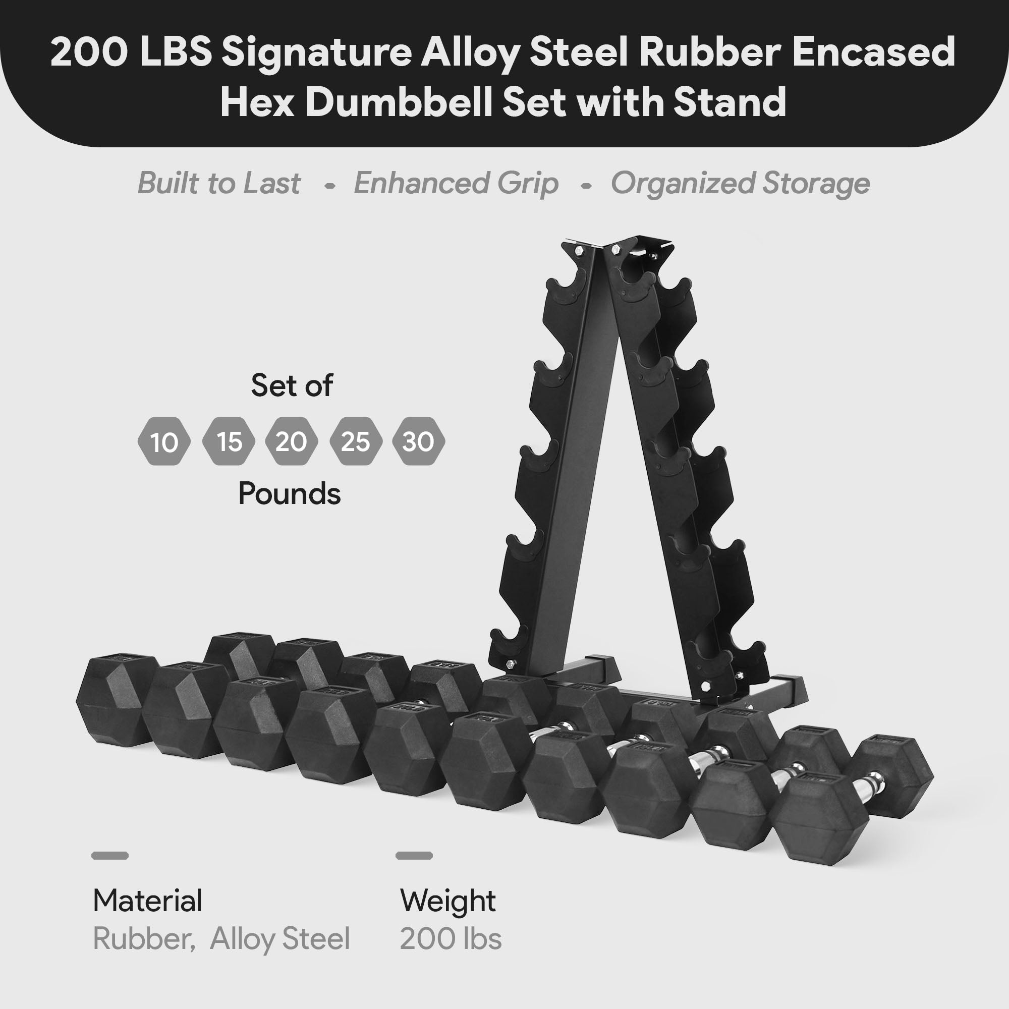 BalanceFrom Signature Alloy Steel 200 lb Rubber Encased Hex Dumbbell Set, Black - Smart-nests