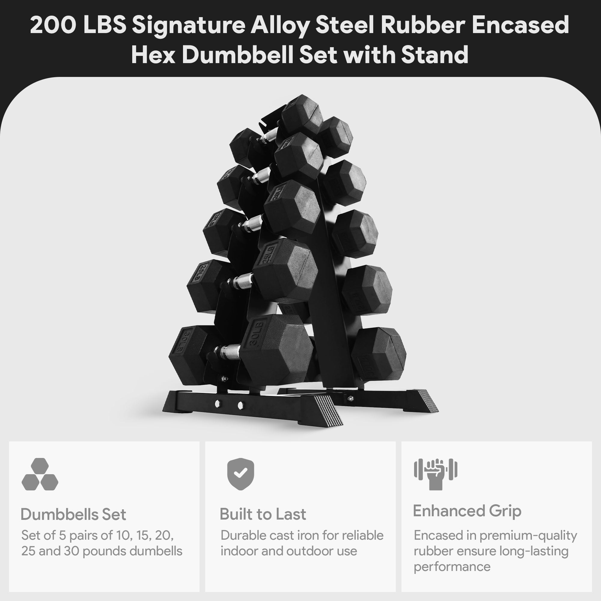 BalanceFrom Signature Alloy Steel 200 lb Rubber Encased Hex Dumbbell Set, Black - Smart-nests