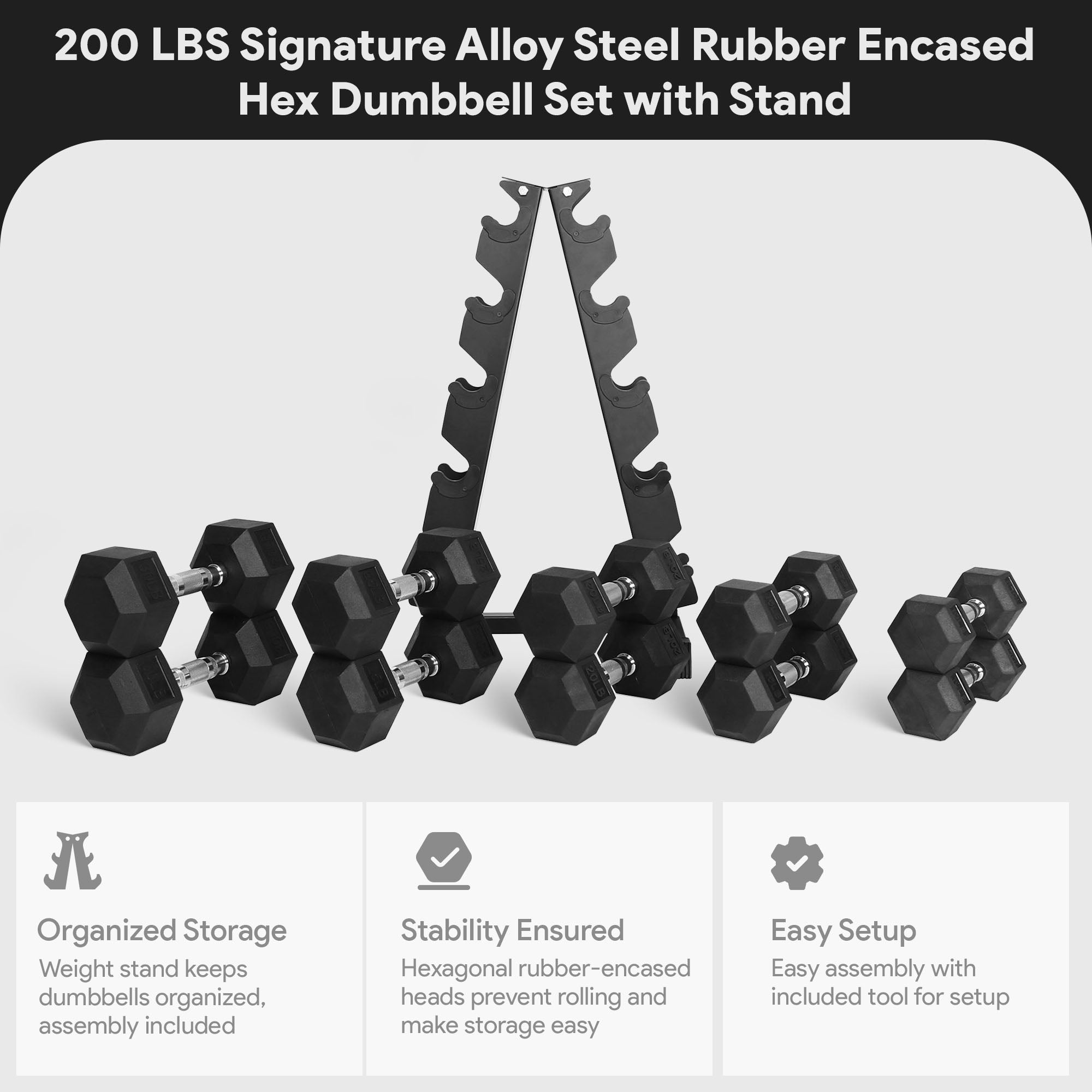 BalanceFrom Signature Alloy Steel 200 lb Rubber Encased Hex Dumbbell Set, Black - Smart-nests